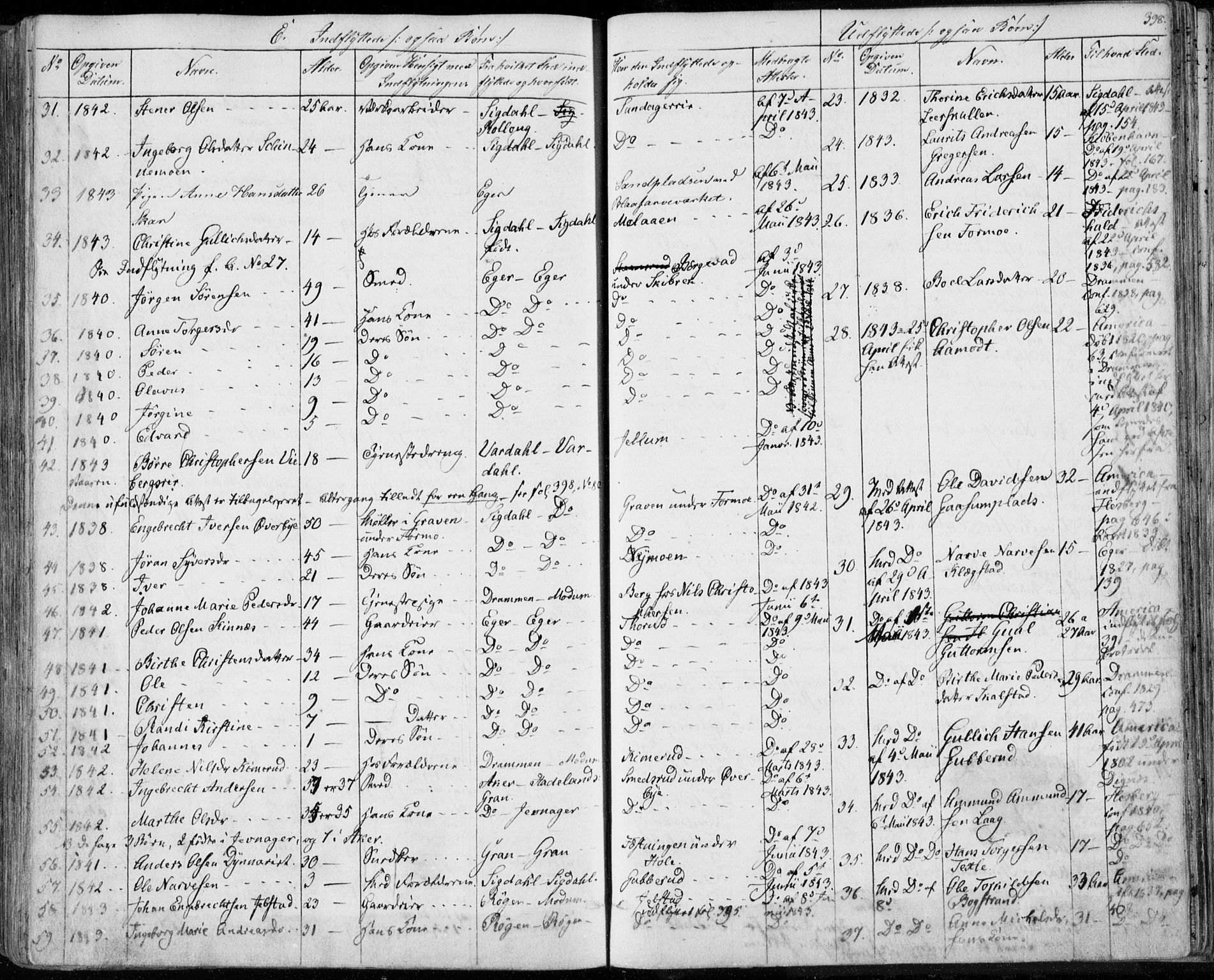 Modum kirkebøker, AV/SAKO-A-234/F/Fa/L0007: Parish register (official) no. 7, 1841-1850, p. 398