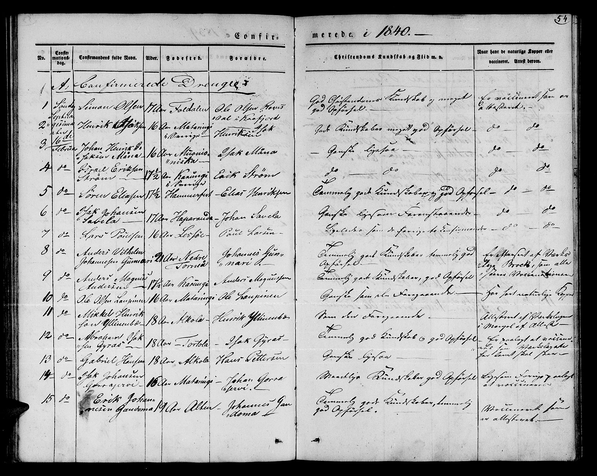 Talvik sokneprestkontor, SATØ/S-1337/H/Ha/L0015kirke: Parish register (official) no. 15, 1837-1847, p. 54