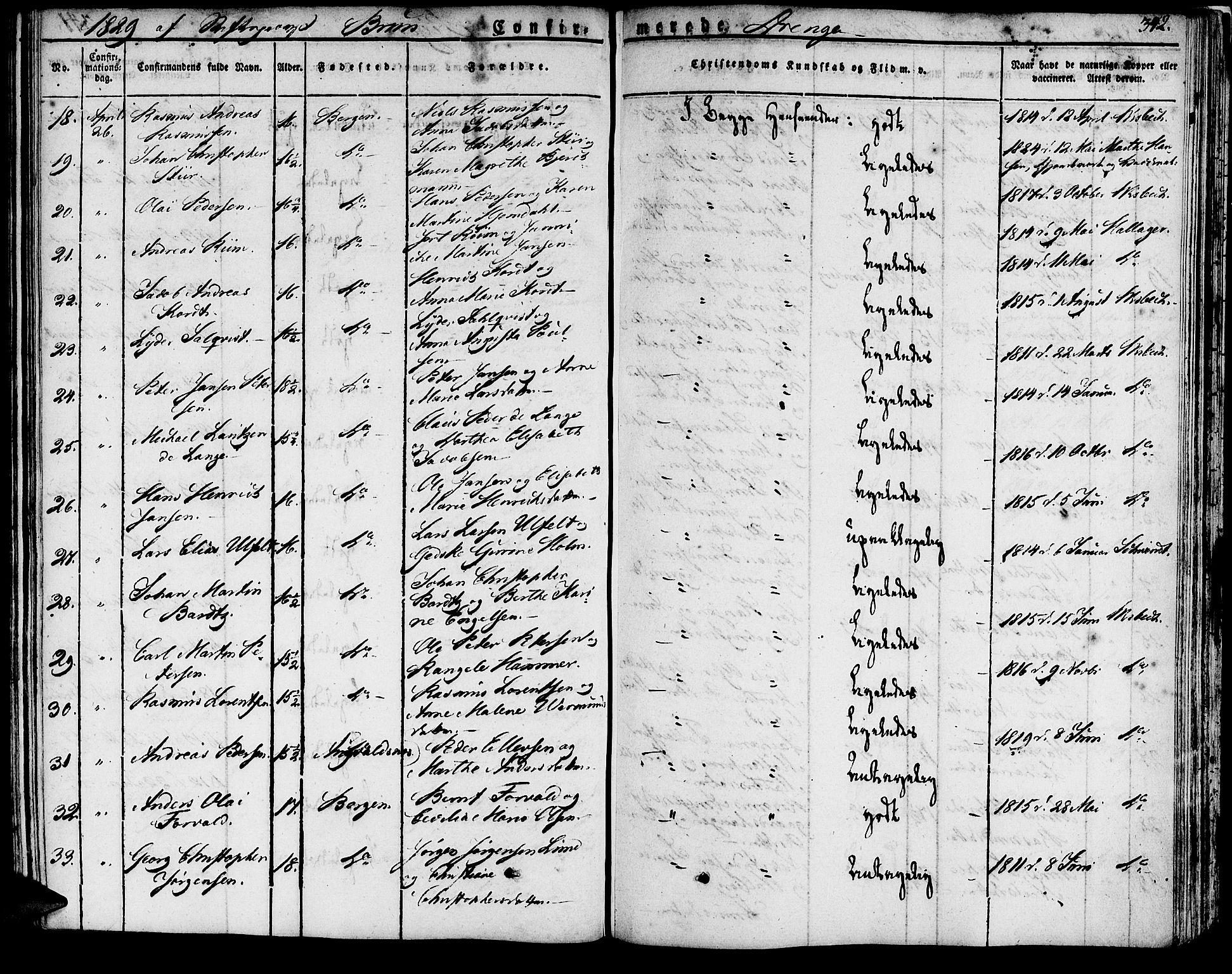 Domkirken sokneprestembete, AV/SAB-A-74801/H/Haa/L0012: Parish register (official) no. A 12, 1821-1840, p. 342