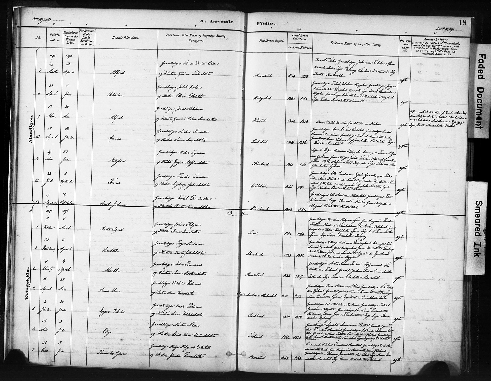 Helleland sokneprestkontor, SAST/A-101810: Parish register (official) no. A 8, 1887-1907, p. 18