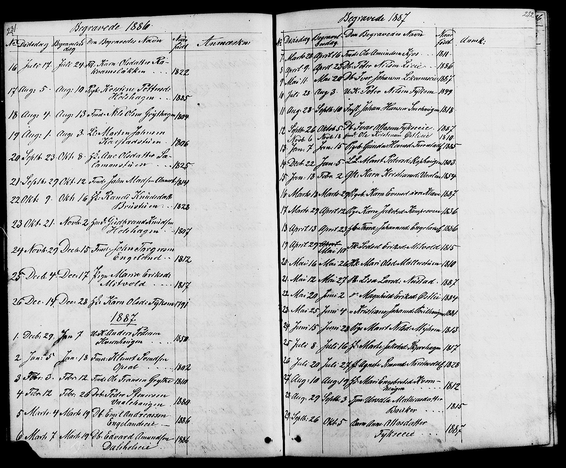 Østre Gausdal prestekontor, AV/SAH-PREST-092/H/Ha/Hab/L0001: Parish register (copy) no. 1, 1863-1893, p. 231-232