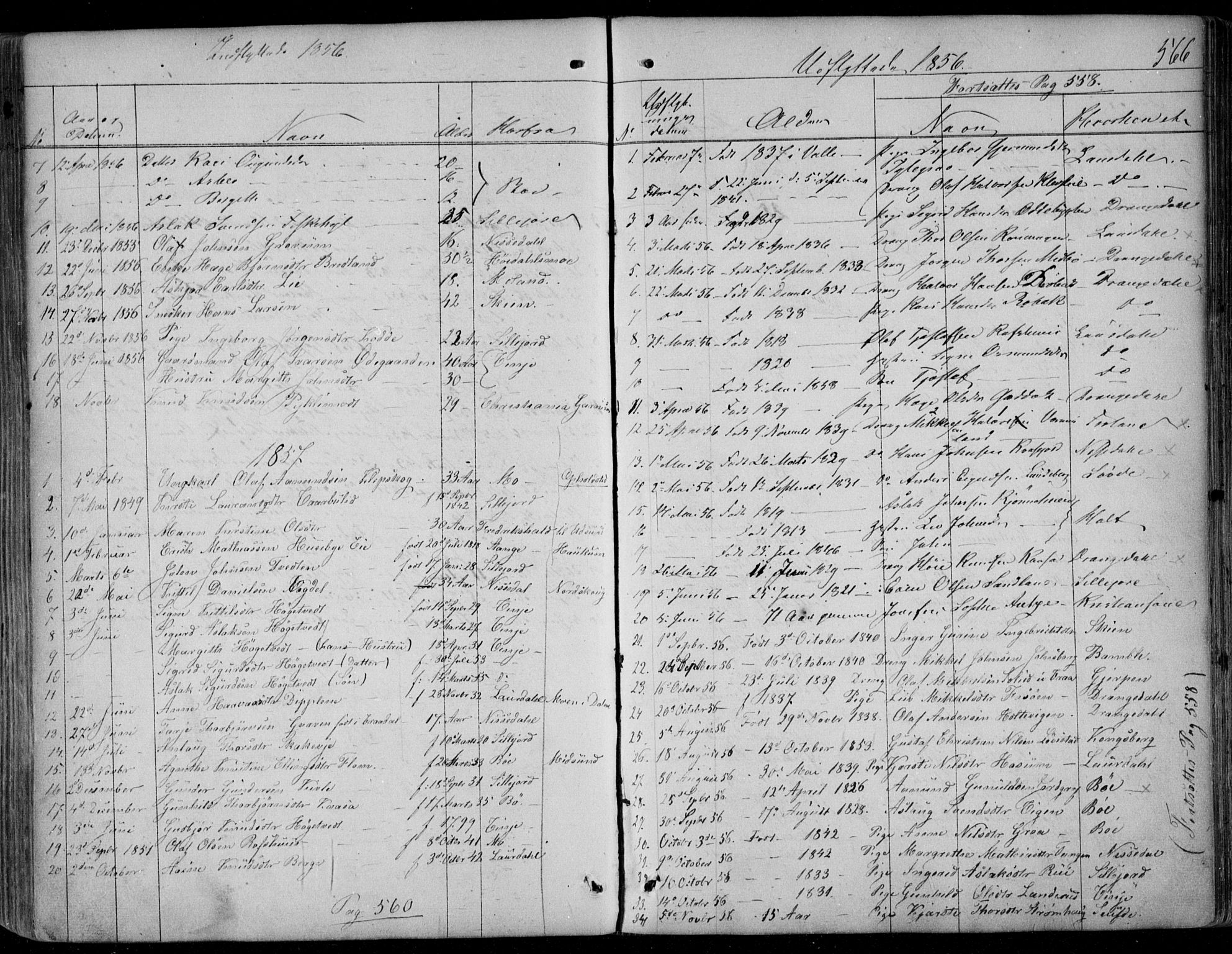 Kviteseid kirkebøker, AV/SAKO-A-276/F/Fa/L0006: Parish register (official) no. I 6, 1836-1858, p. 566