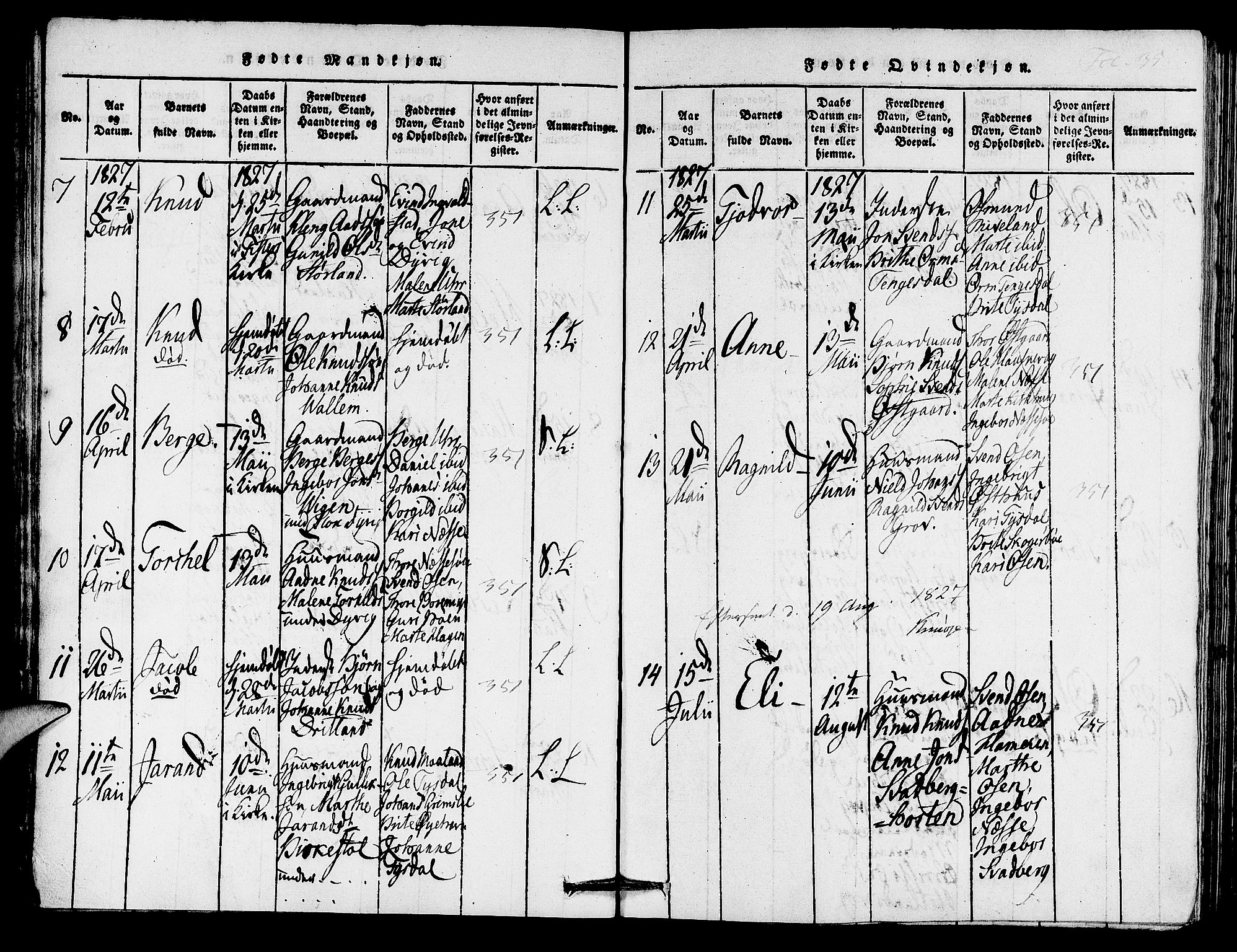 Hjelmeland sokneprestkontor, AV/SAST-A-101843/01/IV/L0005: Parish register (official) no. A 5, 1816-1841, p. 35