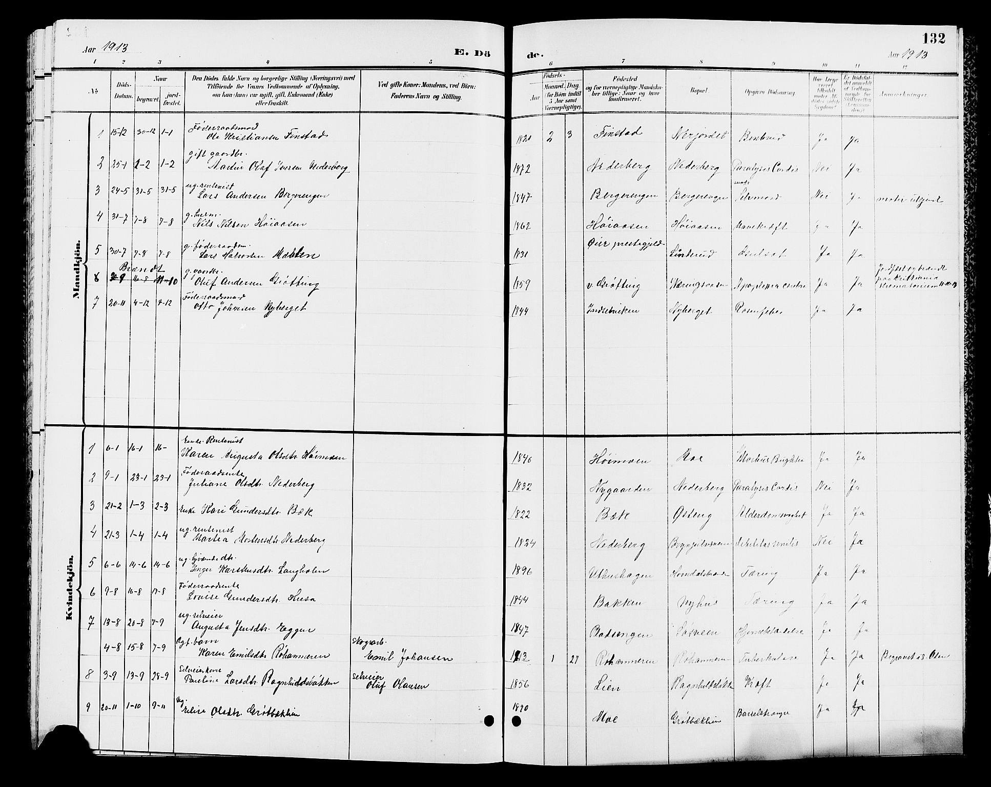 Elverum prestekontor, SAH/PREST-044/H/Ha/Hab/L0007: Parish register (copy) no. 7, 1896-1914, p. 132