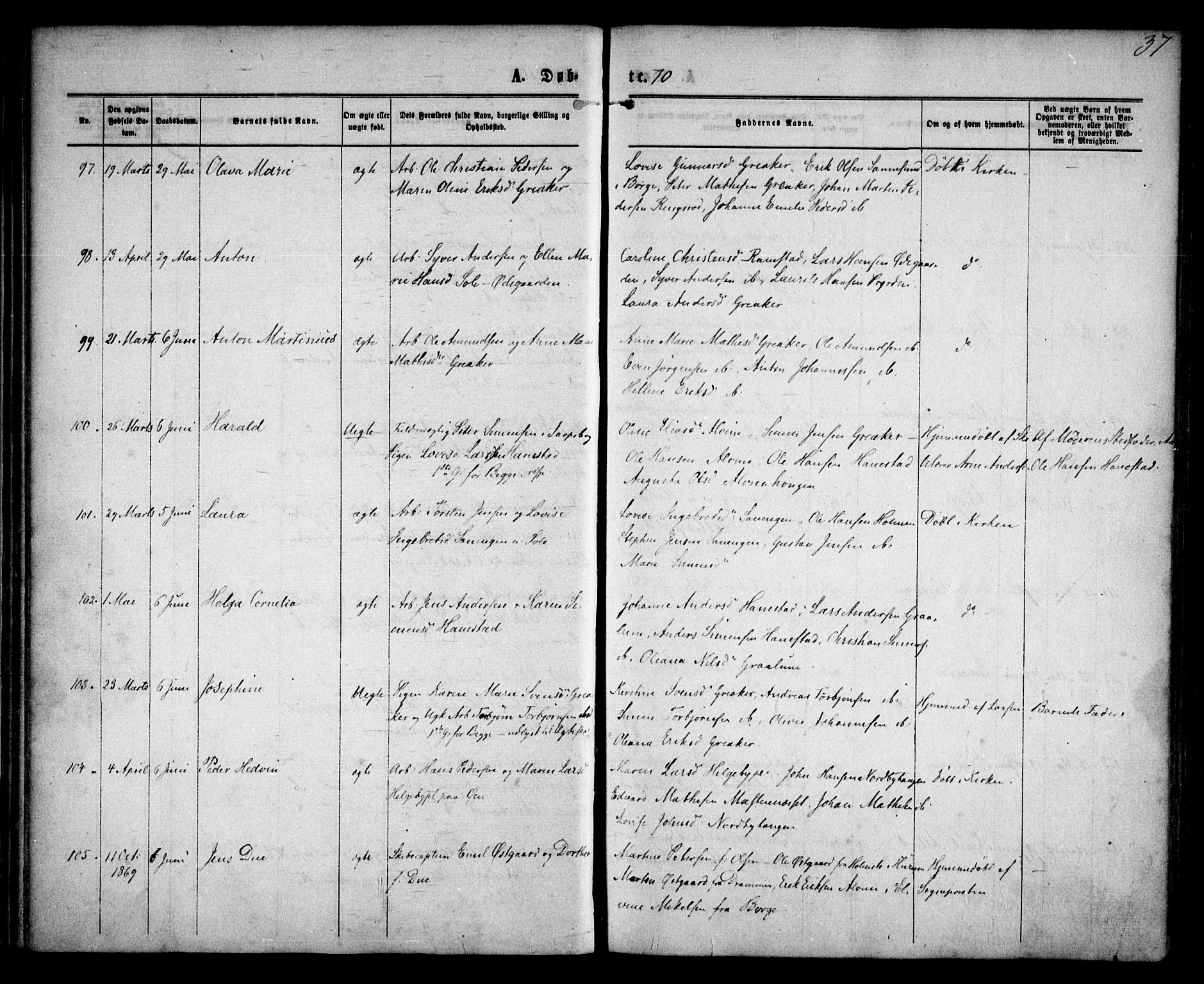 Tune prestekontor Kirkebøker, AV/SAO-A-2007/F/Fa/L0015: Parish register (official) no. 15, 1869-1873, p. 37