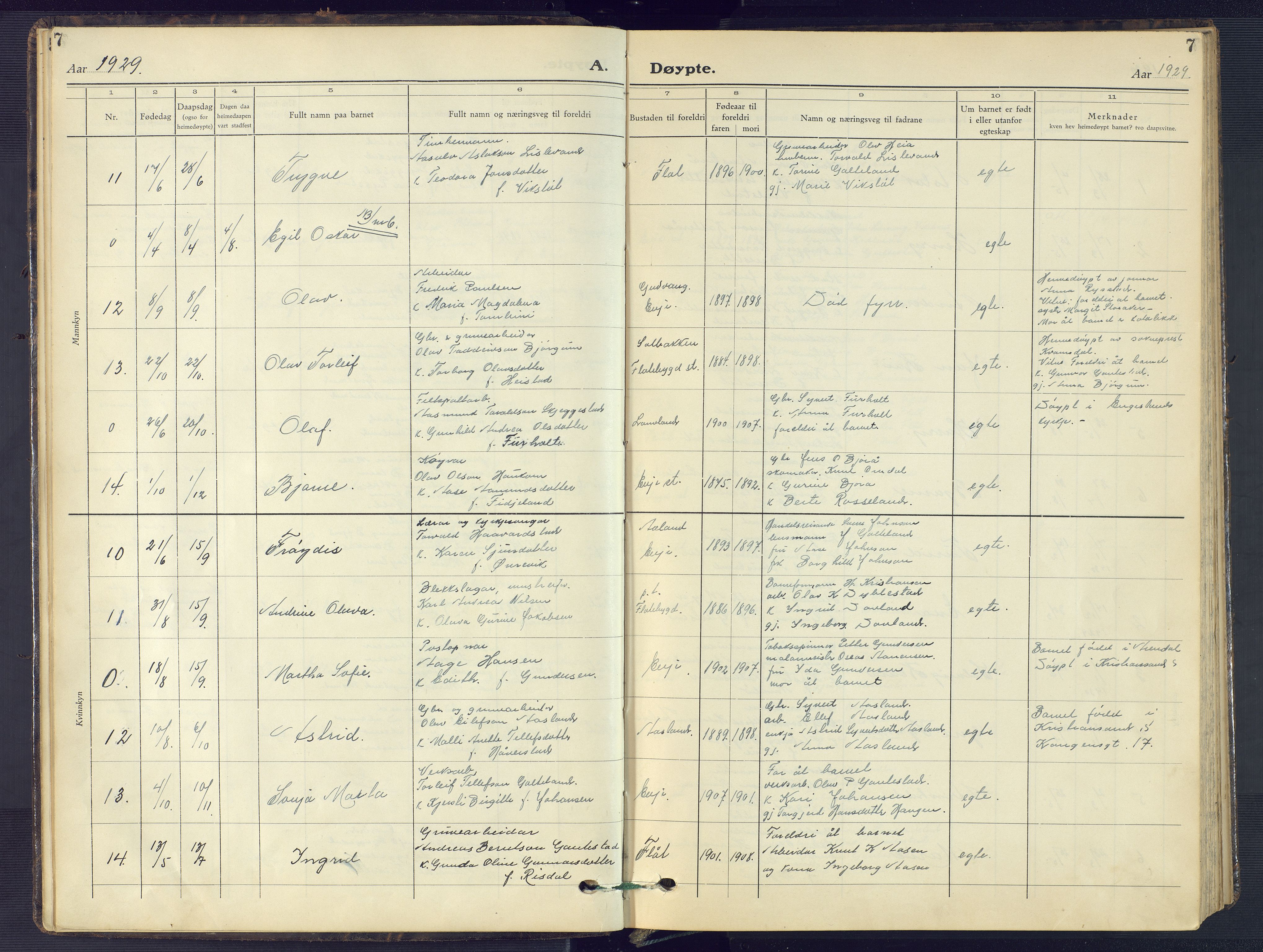 Evje sokneprestkontor, AV/SAK-1111-0008/F/Fb/Fba/L0006: Parish register (copy) no. B 6, 1927-1956, p. 7