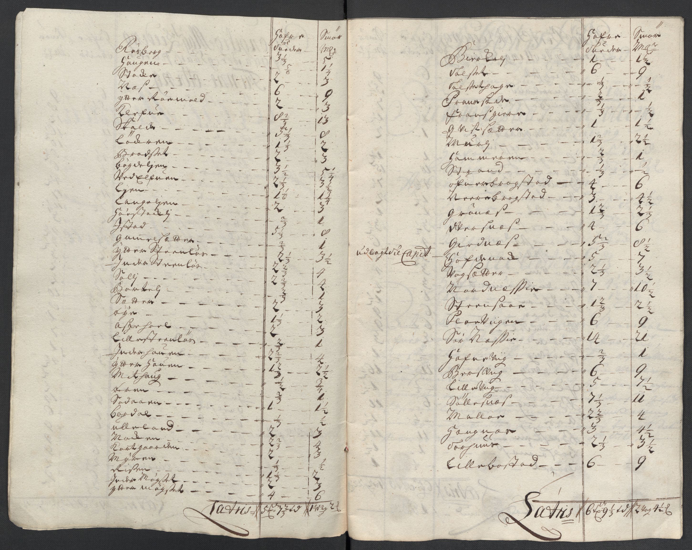 Rentekammeret inntil 1814, Reviderte regnskaper, Fogderegnskap, AV/RA-EA-4092/R55/L3660: Fogderegnskap Romsdal, 1711, p. 360