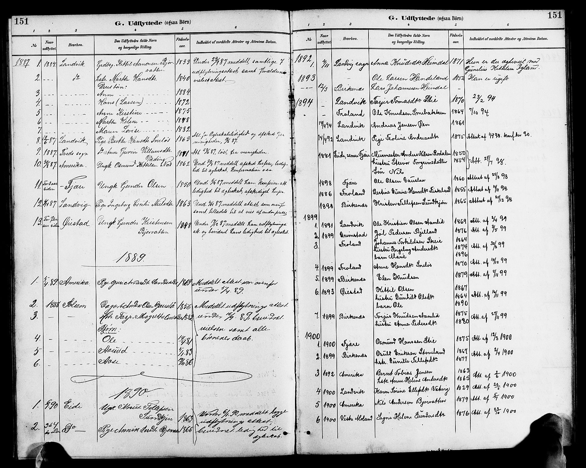 Herefoss sokneprestkontor, SAK/1111-0019/F/Fb/Fba/L0003: Parish register (copy) no. B 3, 1887-1925, p. 151
