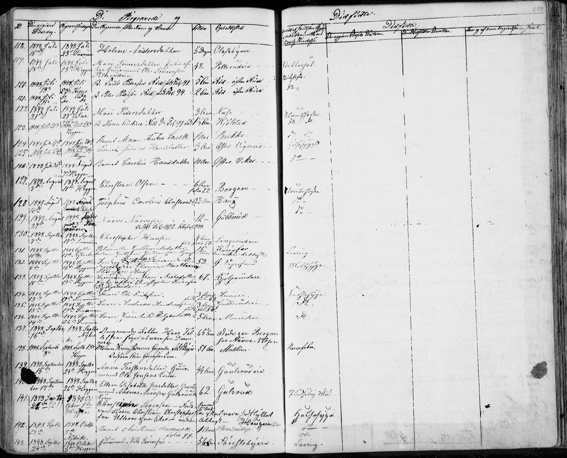 Modum kirkebøker, SAKO/A-234/F/Fa/L0007: Parish register (official) no. 7, 1841-1850, p. 389