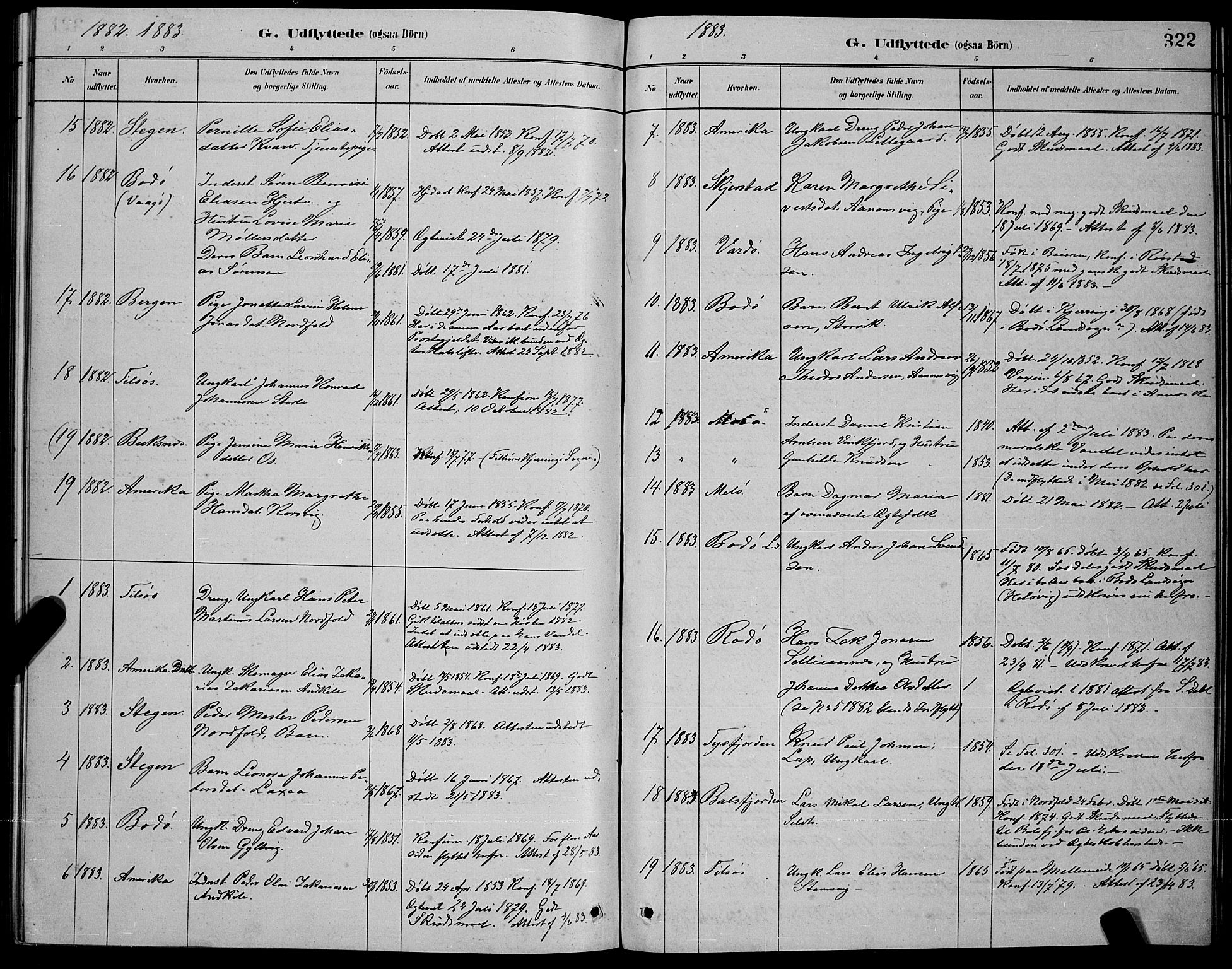 Ministerialprotokoller, klokkerbøker og fødselsregistre - Nordland, AV/SAT-A-1459/853/L0772: Parish register (official) no. 853A11, 1881-1900, p. 322