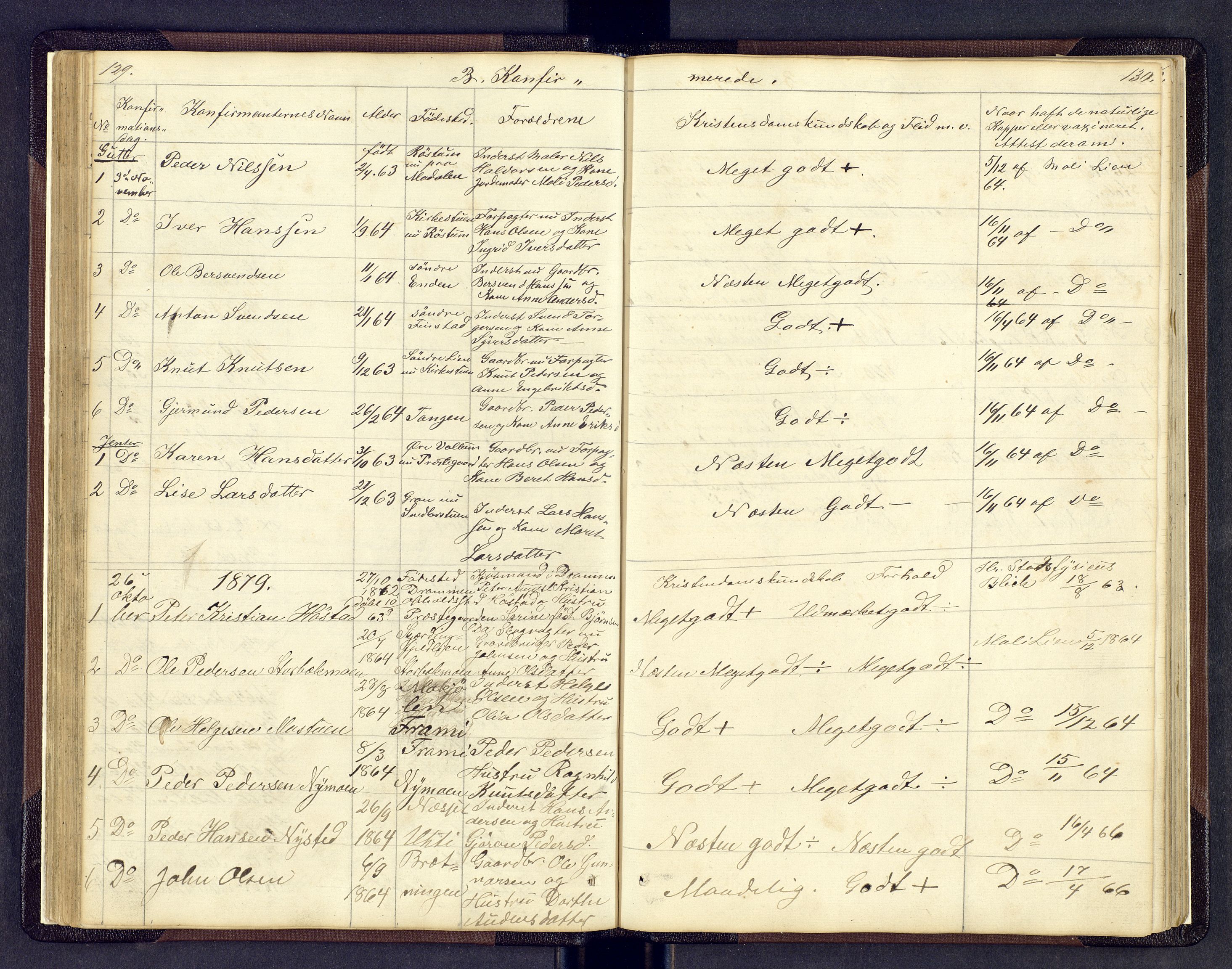 Sollia prestekontor, SAH/PREST-050/H/Ha/Hab/L0001: Parish register (copy) no. 1, 1862-1879, p. 129-130