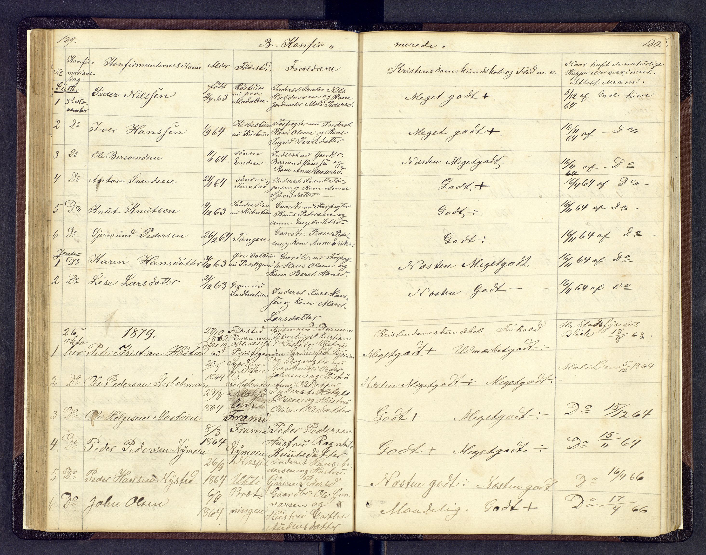 Sollia prestekontor, AV/SAH-PREST-050/H/Ha/Hab/L0001: Parish register (copy) no. 1, 1862-1879, p. 129-130