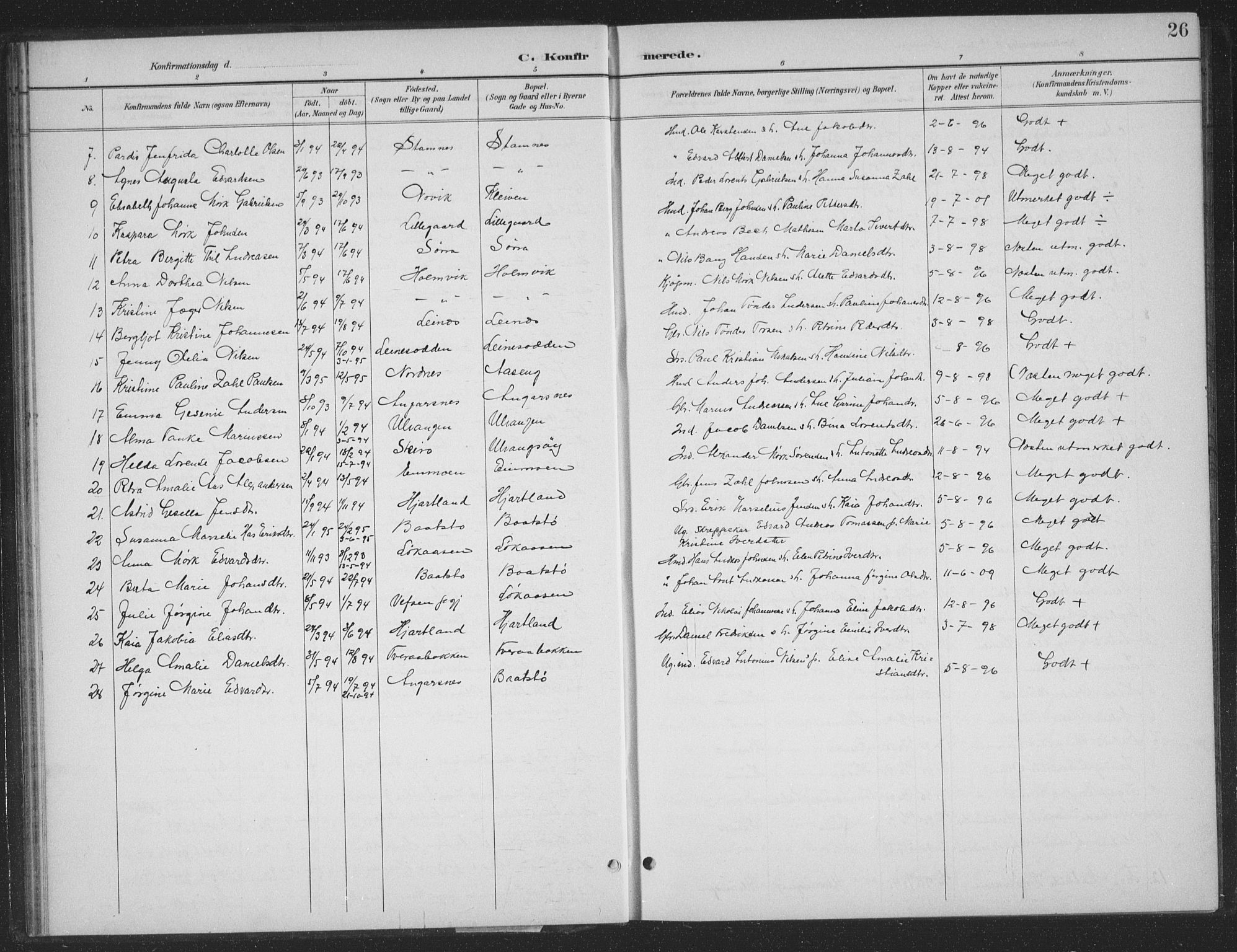 Ministerialprotokoller, klokkerbøker og fødselsregistre - Nordland, AV/SAT-A-1459/831/L0479: Parish register (copy) no. 831C06, 1897-1936, p. 26