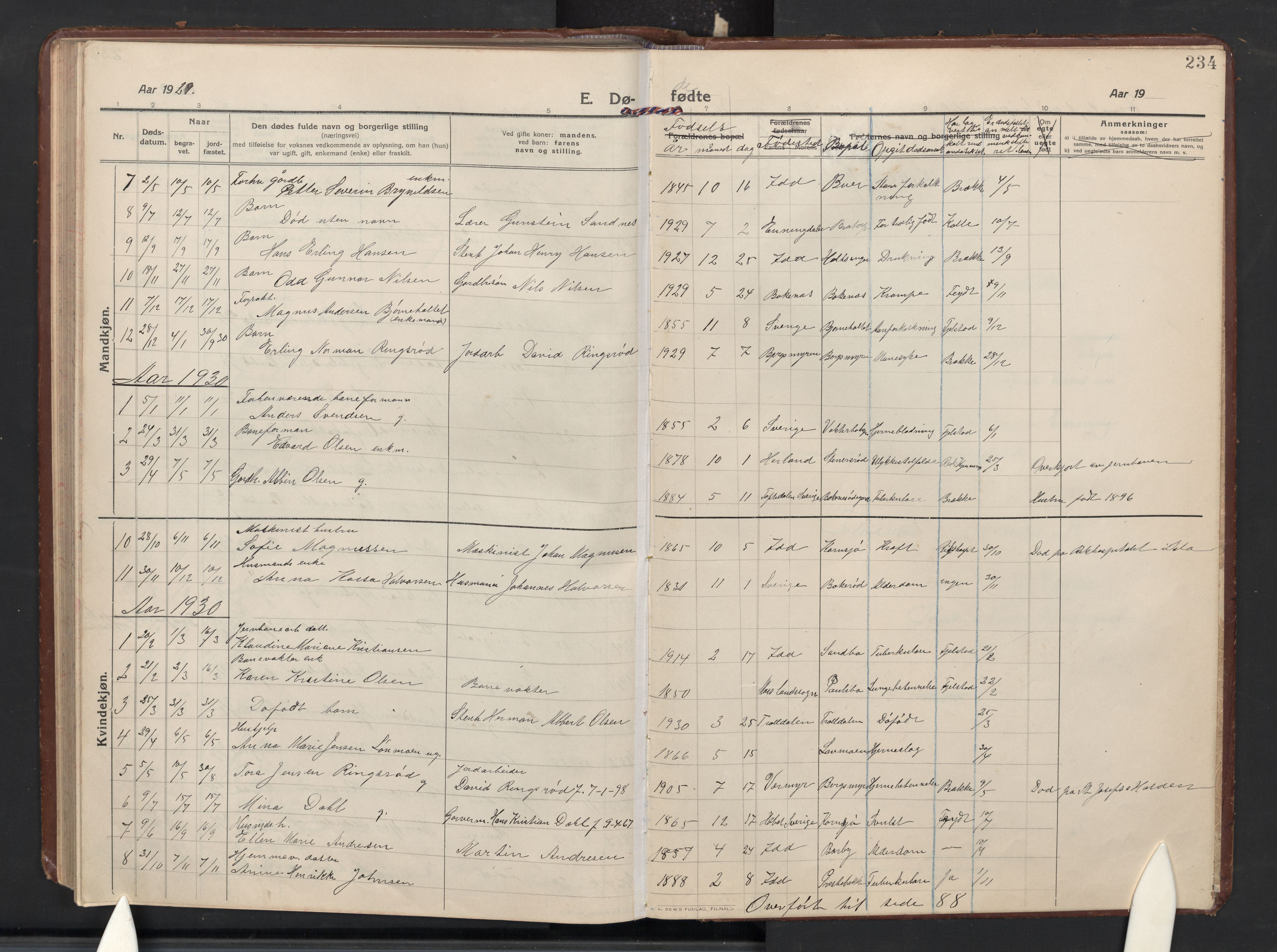 Idd prestekontor Kirkebøker, AV/SAO-A-10911/G/Gc/L0002: Parish register (copy) no. III 2, 1911-1932, p. 234