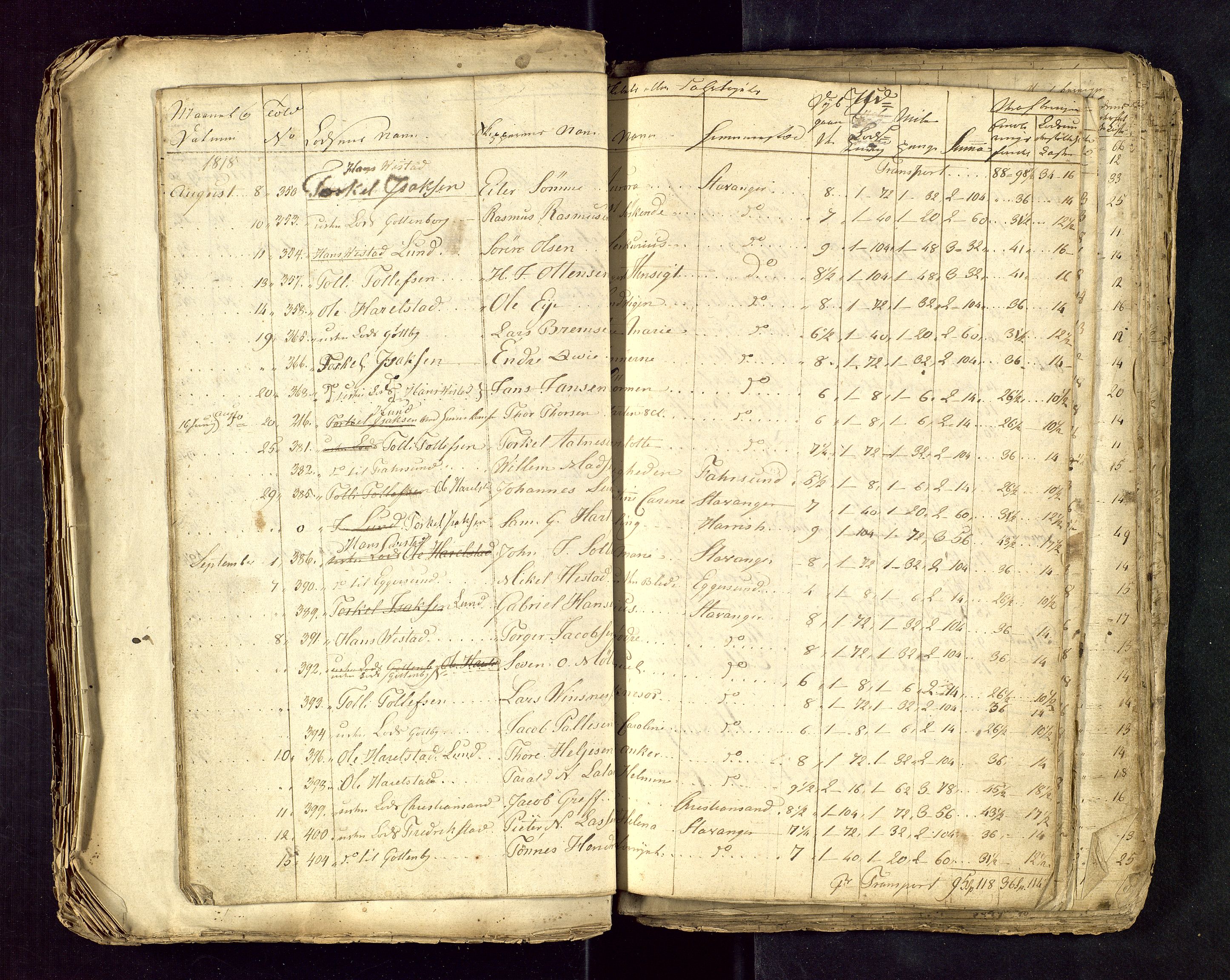 Stavanger losoldermann, AV/SAST-A-101583/0/30BA/L0001B: Losingsprotokoll, 1818-1827