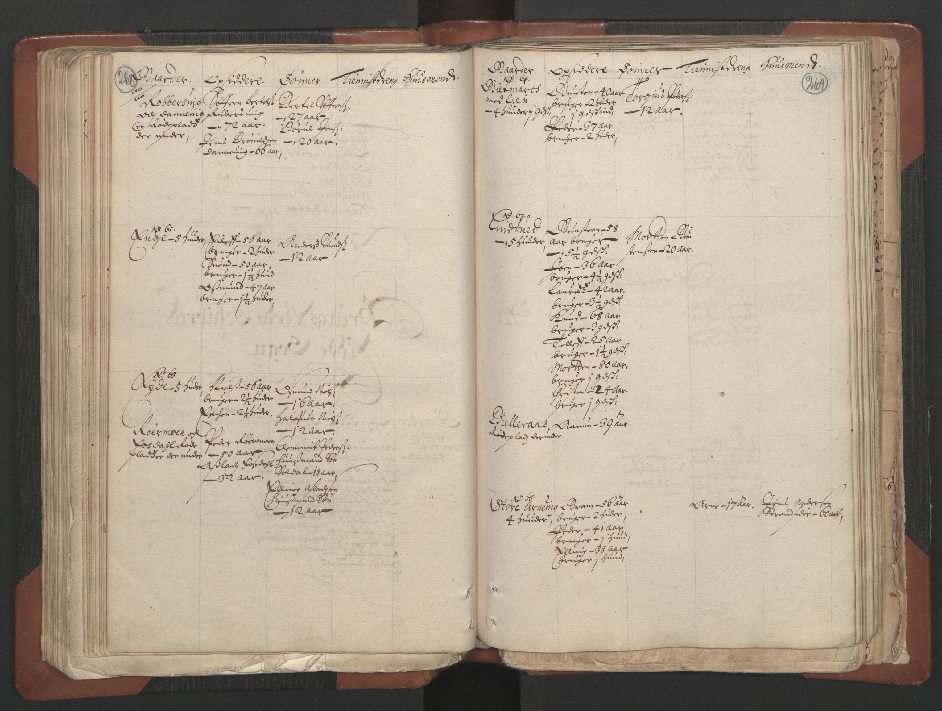 RA, Bailiff's Census 1664-1666, no. 7: Nedenes fogderi, 1664-1666, p. 268-269