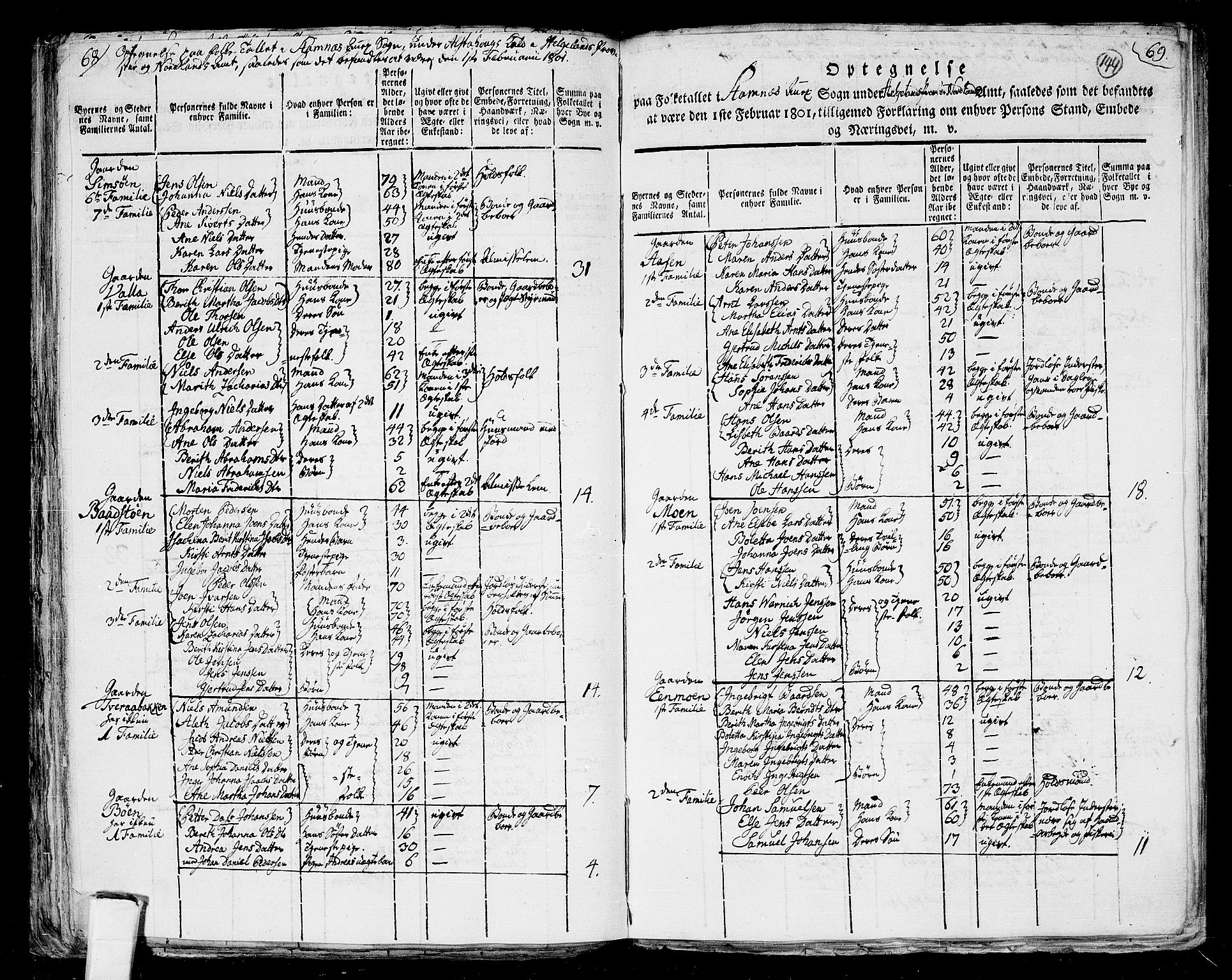 RA, 1801 census for 1820P Alstahaug, 1801, p. 143b-144a