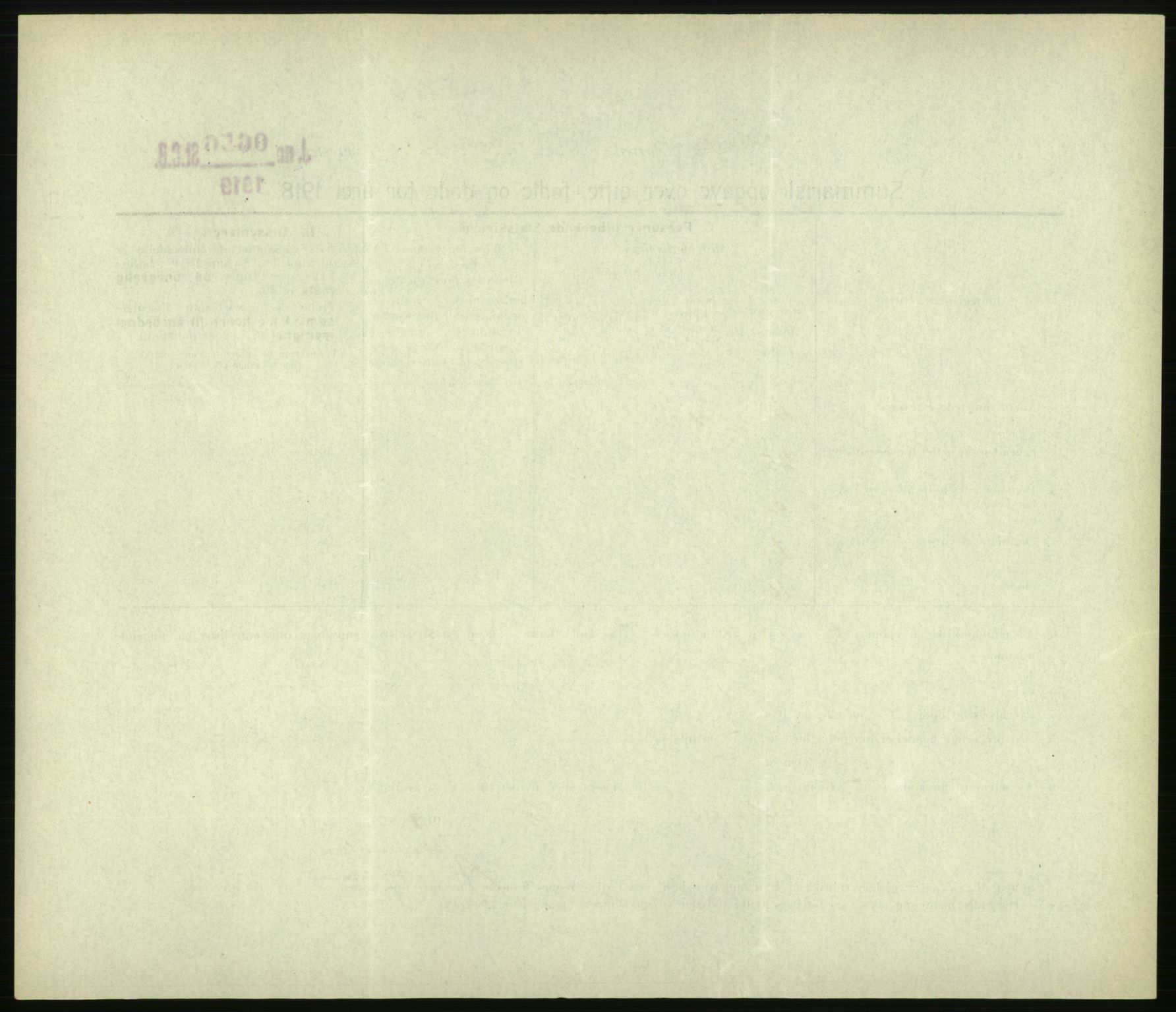 Statistisk sentralbyrå, Sosiodemografiske emner, Befolkning, AV/RA-S-2228/D/Df/Dfb/Dfbh/L0059: Summariske oppgaver over gifte, fødte og døde for hele landet., 1918, p. 1426