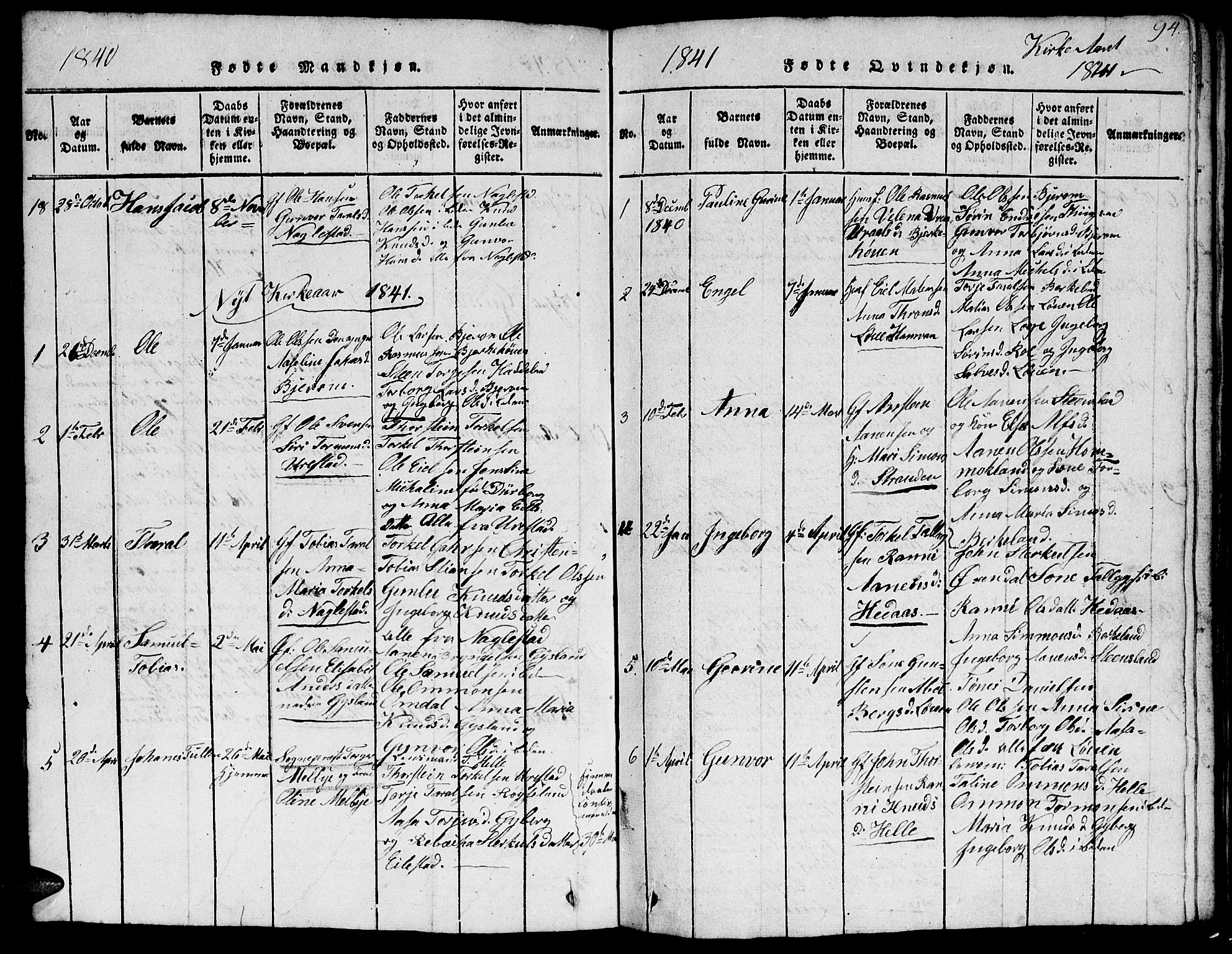 Hægebostad sokneprestkontor, AV/SAK-1111-0024/F/Fb/Fba/L0001: Parish register (copy) no. B 1, 1815-1844, p. 94