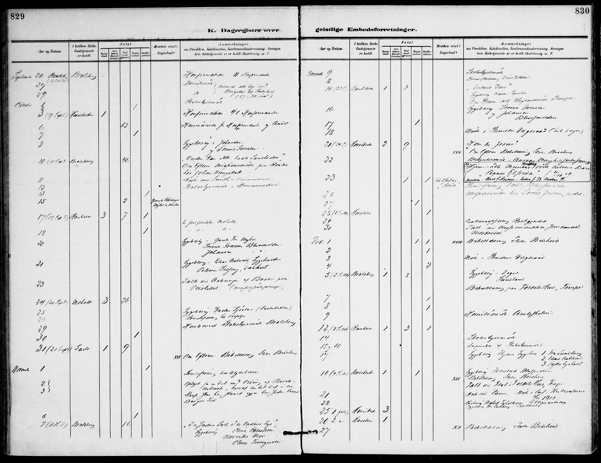 Ministerialprotokoller, klokkerbøker og fødselsregistre - Sør-Trøndelag, AV/SAT-A-1456/607/L0320: Parish register (official) no. 607A04, 1907-1915, p. 829-830