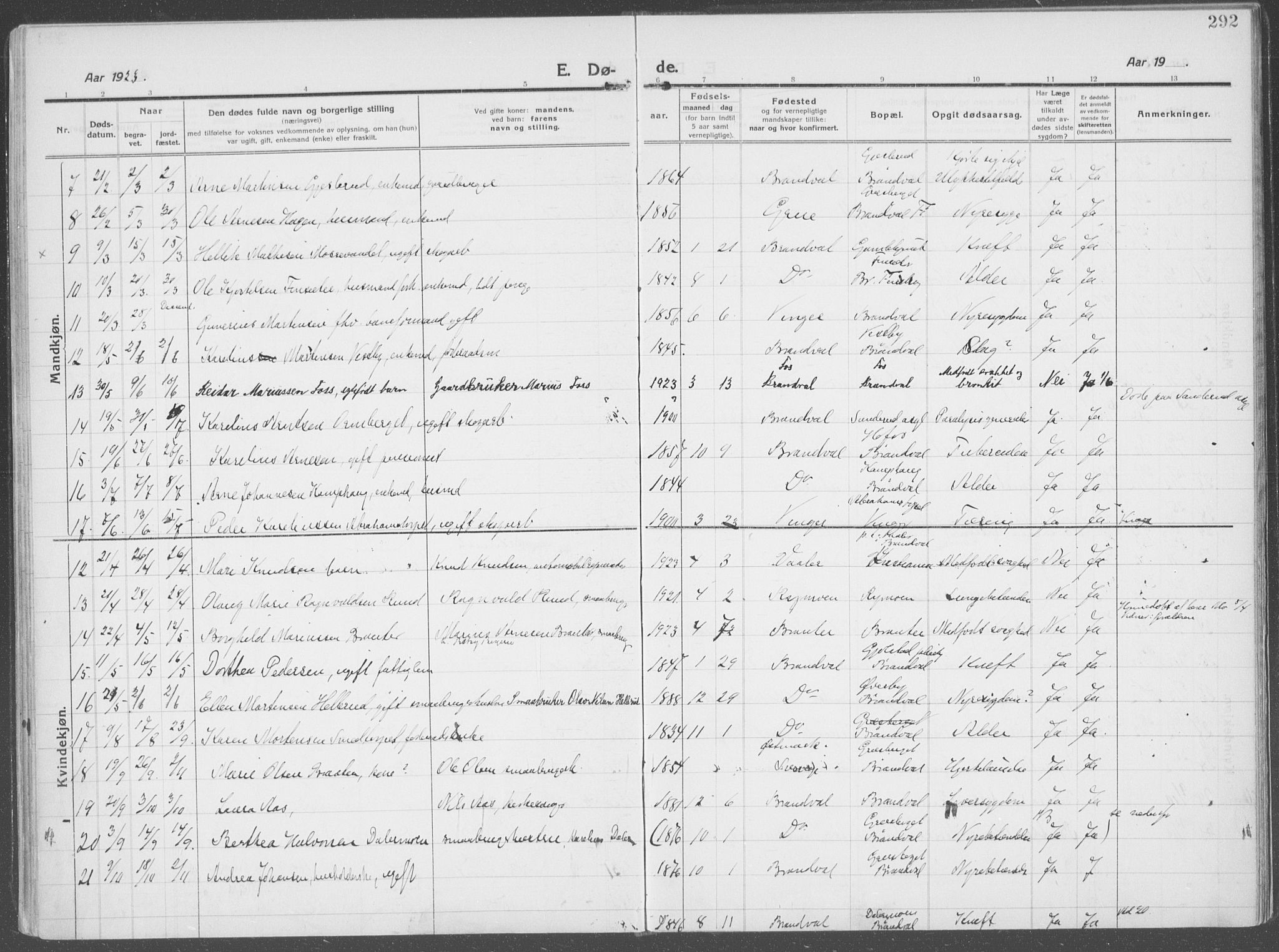 Brandval prestekontor, AV/SAH-PREST-034/H/Ha/Haa/L0004: Parish register (official) no. 4, 1910-1924, p. 292