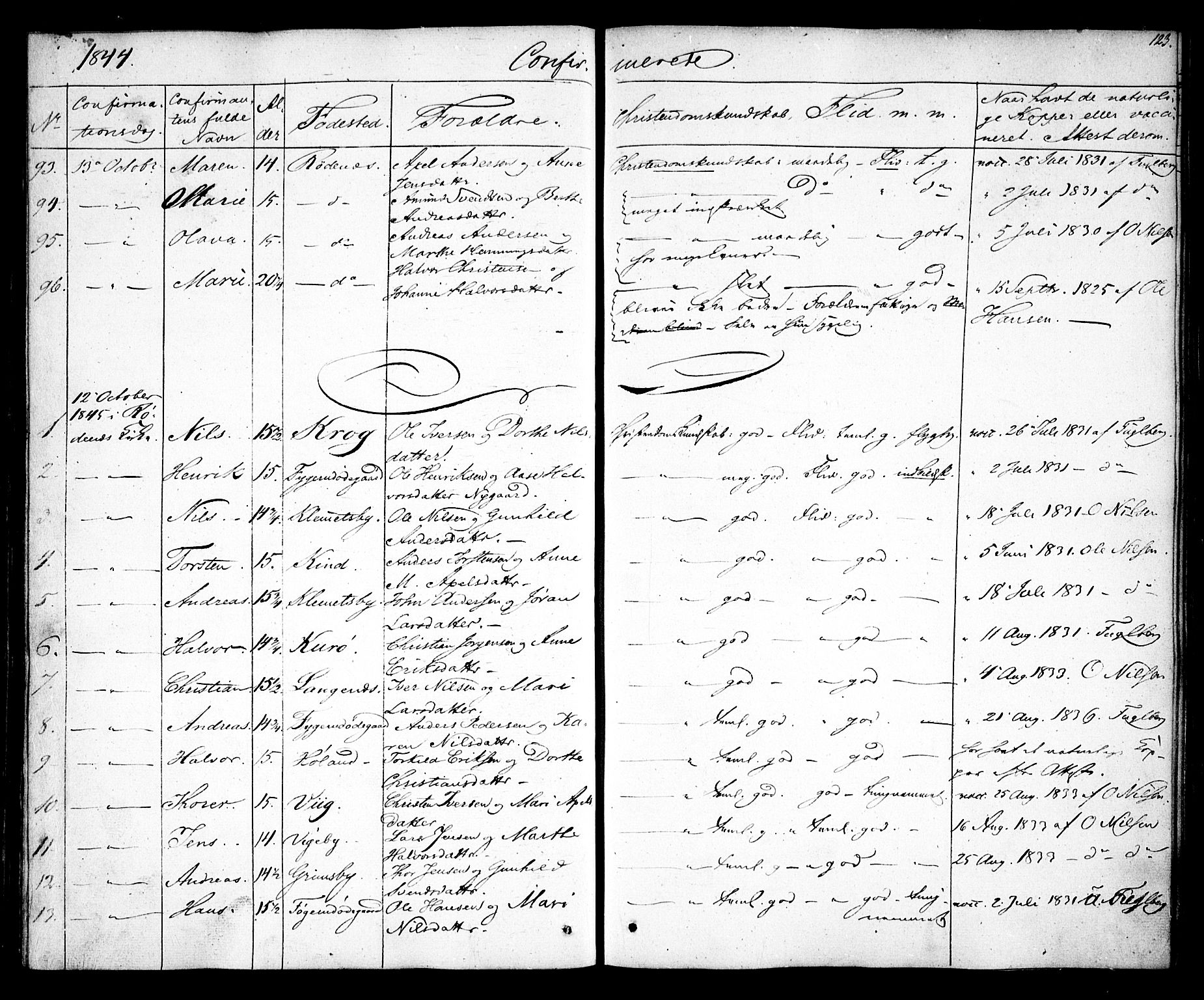 Rødenes prestekontor Kirkebøker, AV/SAO-A-2005/F/Fa/L0005: Parish register (official) no. I 5, 1838-1849, p. 123