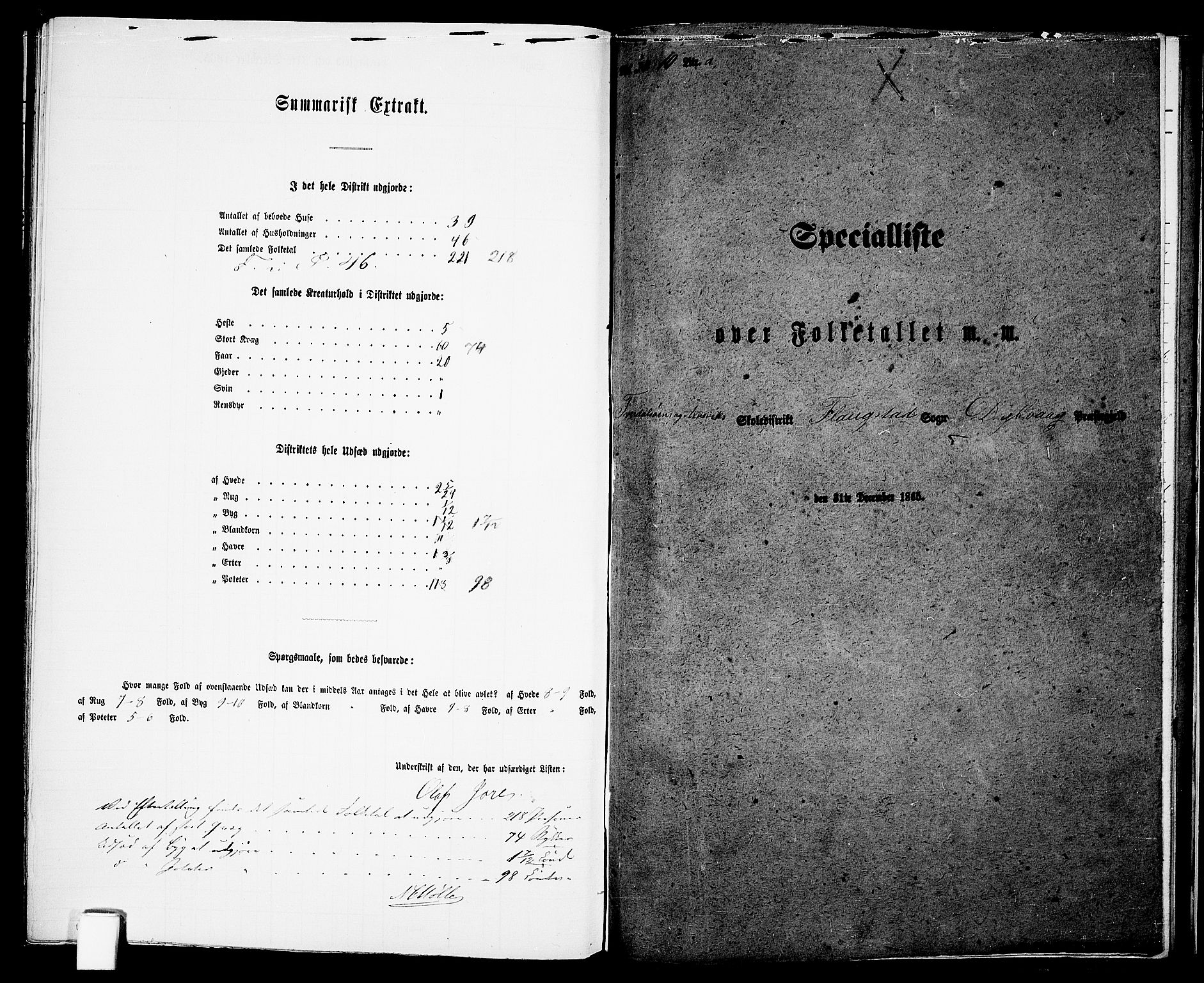 RA, 1865 census for Dypvåg, 1865, p. 156