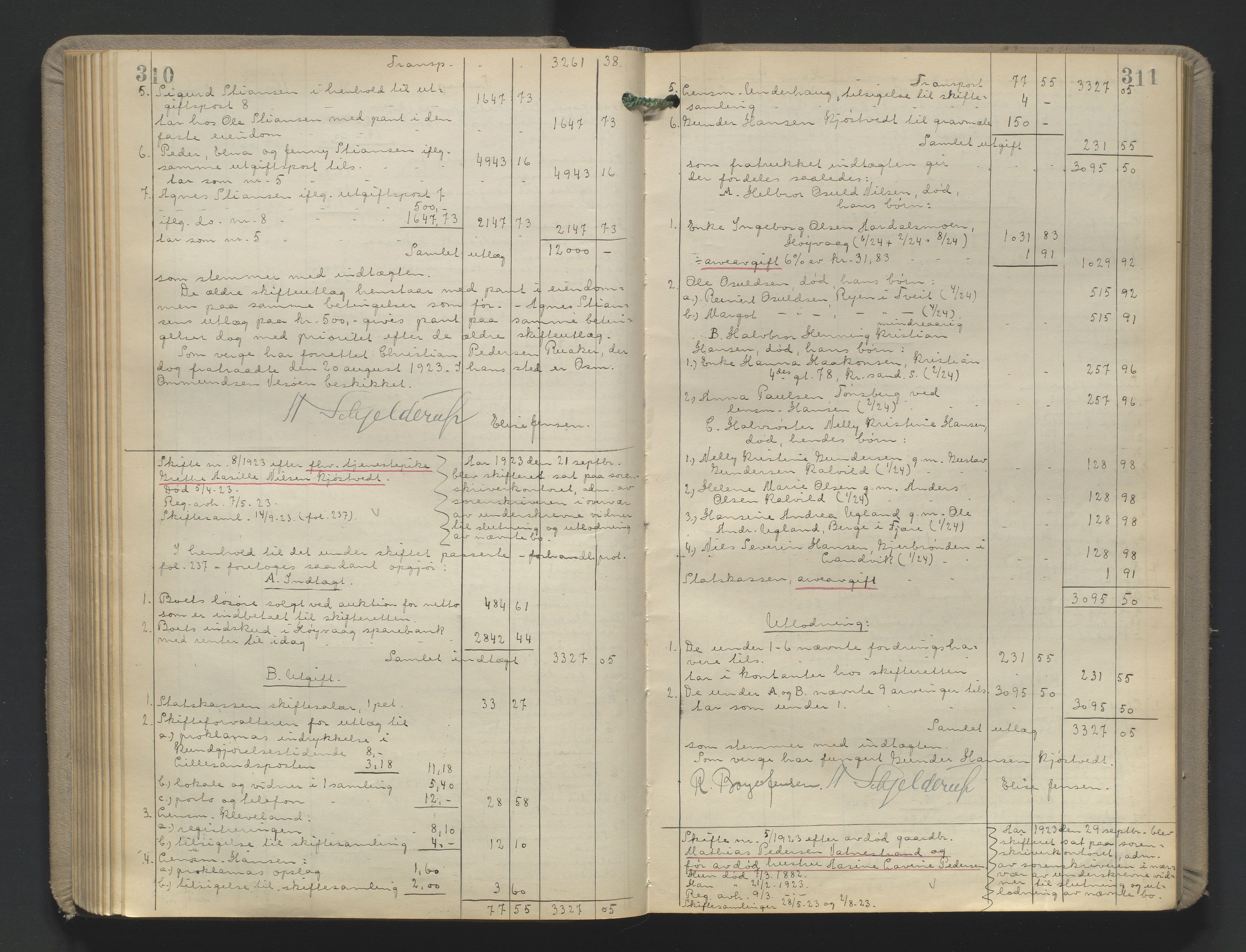 Vestre Nedenes/Sand sorenskriveri, AV/SAK-1221-0010/H/Hc/L0022: Skifteutlodningsprotokoll nr. 9, 1919-1932, p. 310-311