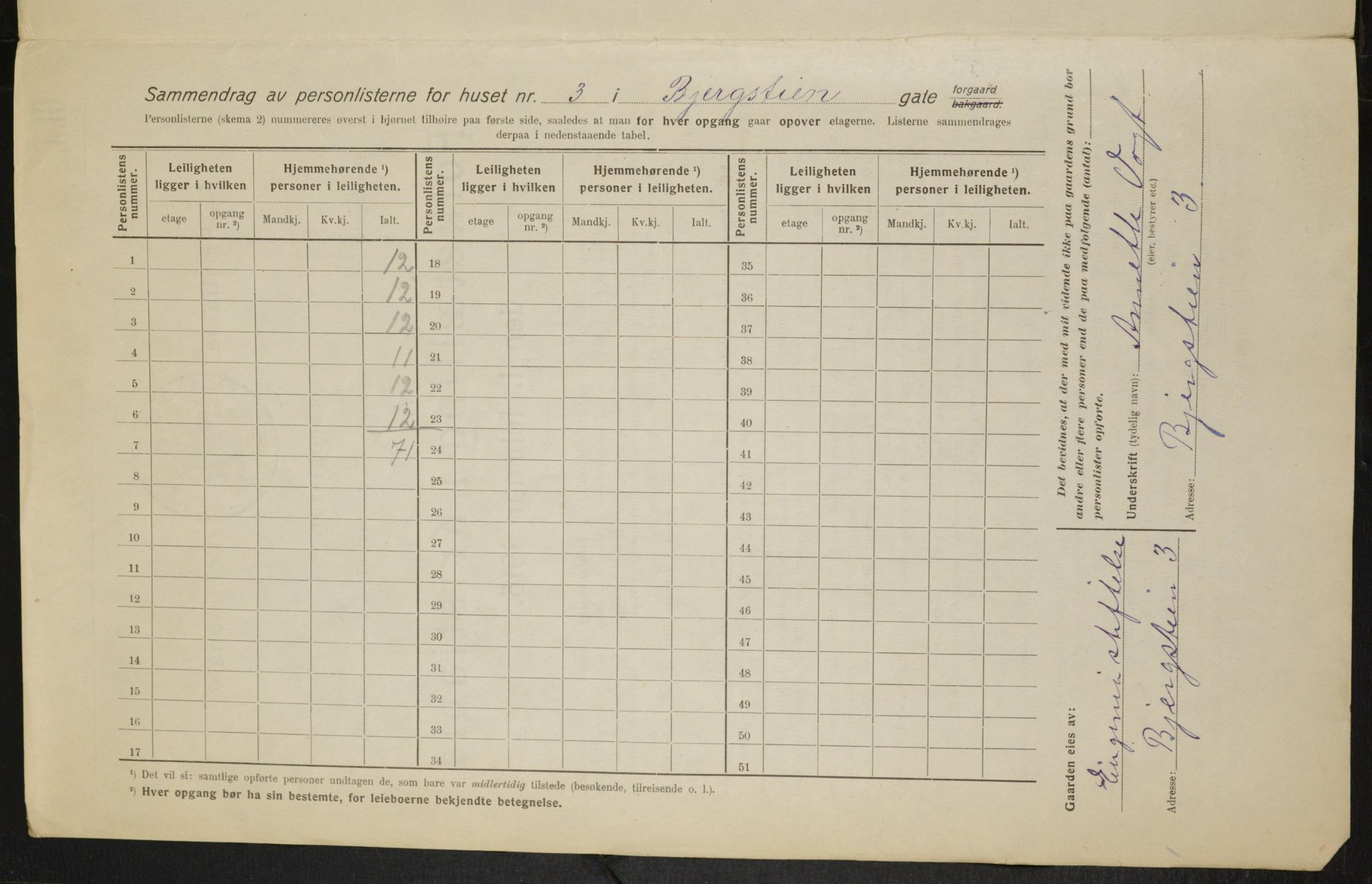 OBA, Municipal Census 1916 for Kristiania, 1916, p. 4392