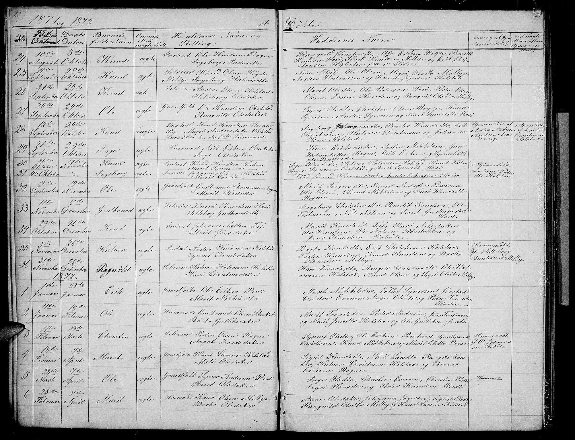 Øystre Slidre prestekontor, AV/SAH-PREST-138/H/Ha/Hab/L0003: Parish register (copy) no. 3, 1866-1886, p. 20-21
