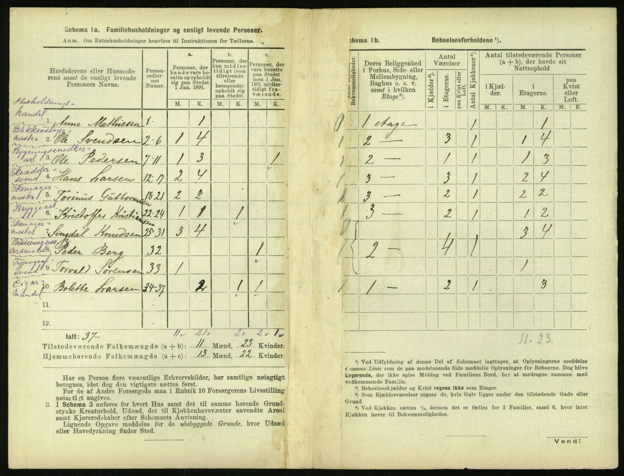 RA, 1891 census for 0301 Kristiania, 1891, p. 15847