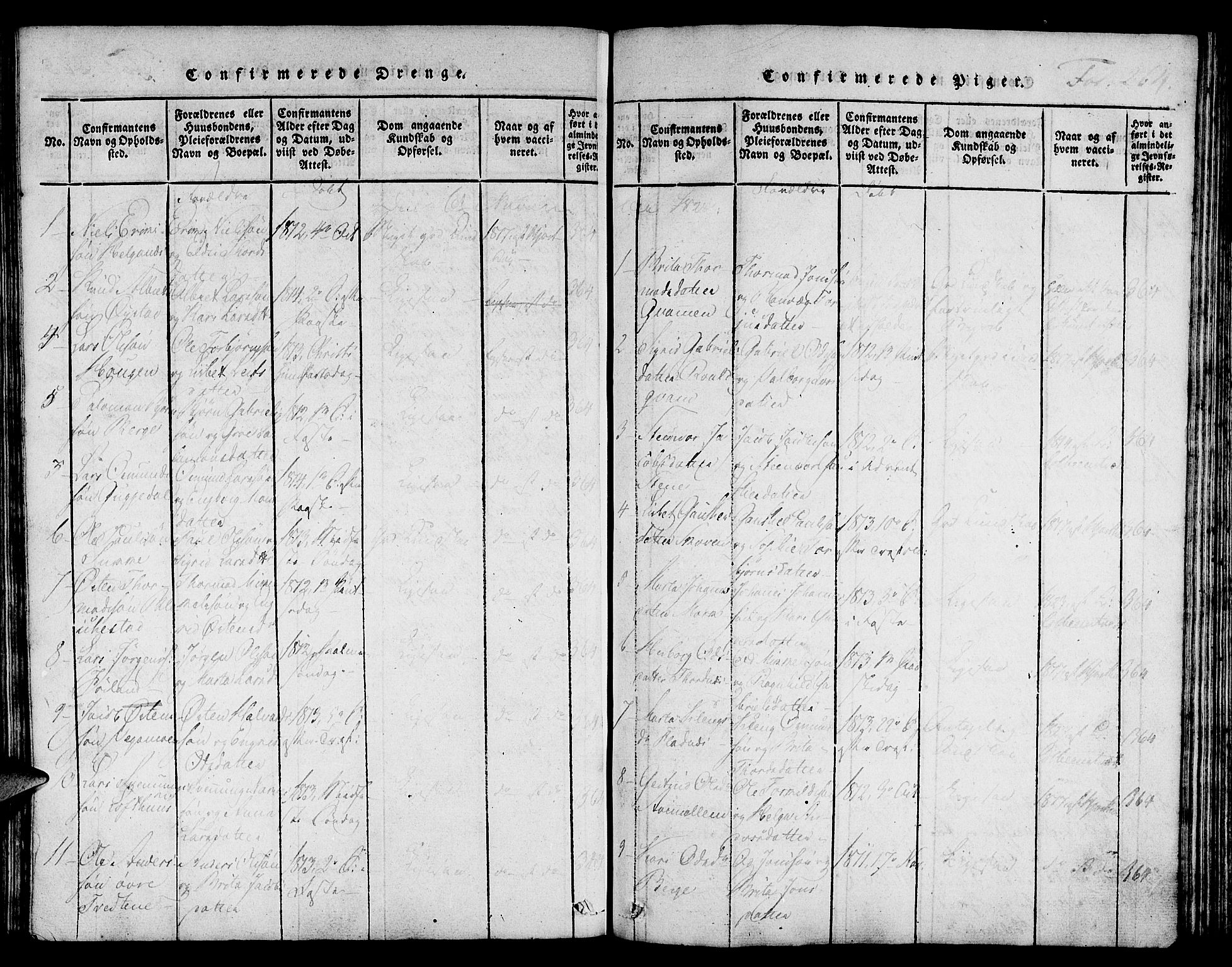 Suldal sokneprestkontor, SAST/A-101845/01/IV/L0006: Parish register (official) no. A 6, 1816-1836, p. 264