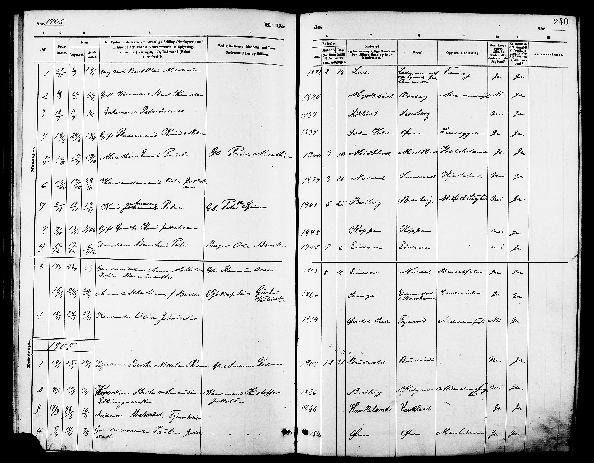 Ministerialprotokoller, klokkerbøker og fødselsregistre - Møre og Romsdal, AV/SAT-A-1454/502/L0027: Parish register (copy) no. 502C01, 1878-1908, p. 240