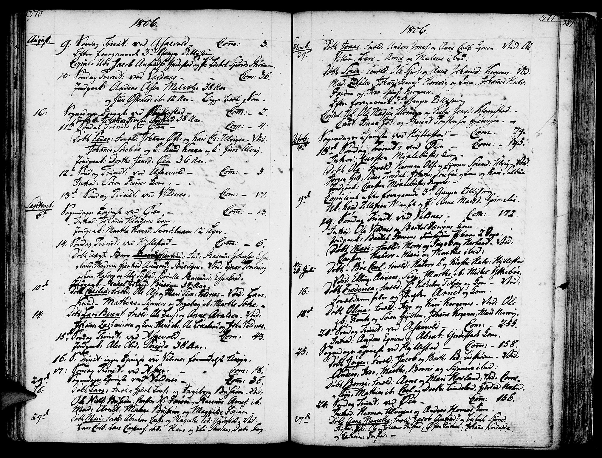 Askvoll sokneprestembete, AV/SAB-A-79501/H/Haa/Haaa/L0009: Parish register (official) no. A 9, 1776-1821, p. 370-371