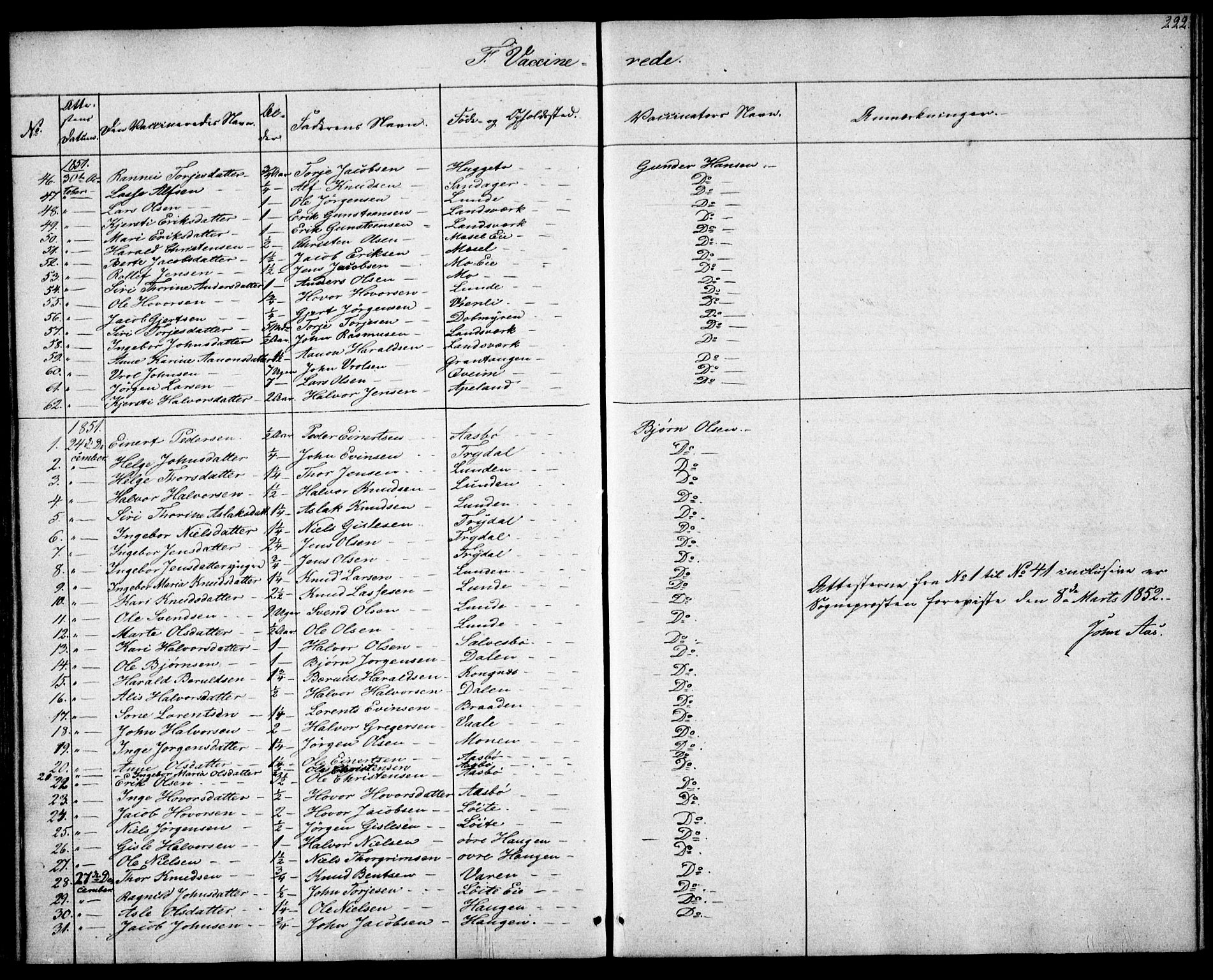 Gjerstad sokneprestkontor, SAK/1111-0014/F/Fa/Faa/L0006: Parish register (official) no. A 6, 1841-1857, p. 222