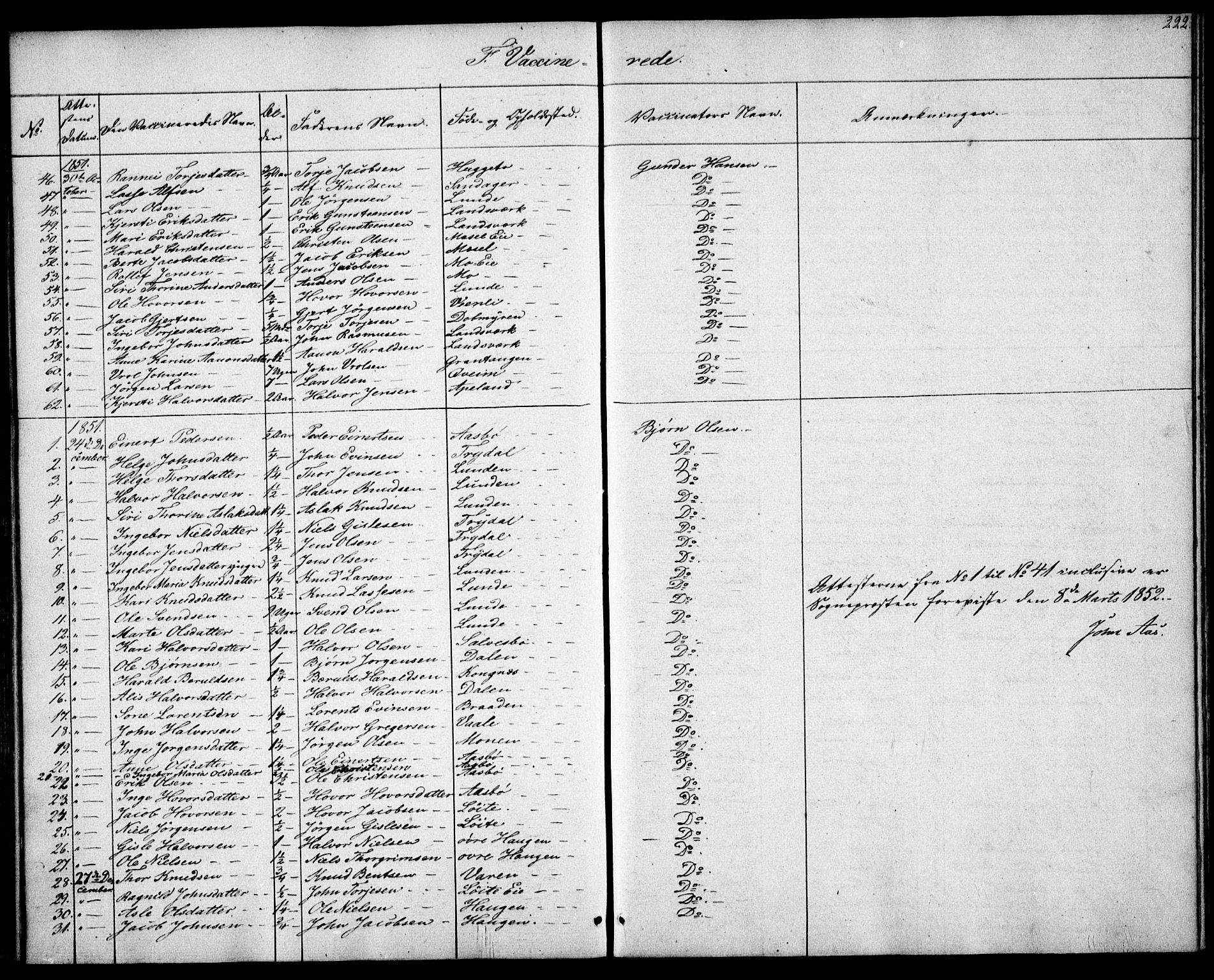 Gjerstad sokneprestkontor, AV/SAK-1111-0014/F/Fa/Faa/L0006: Parish register (official) no. A 6, 1841-1857, p. 222