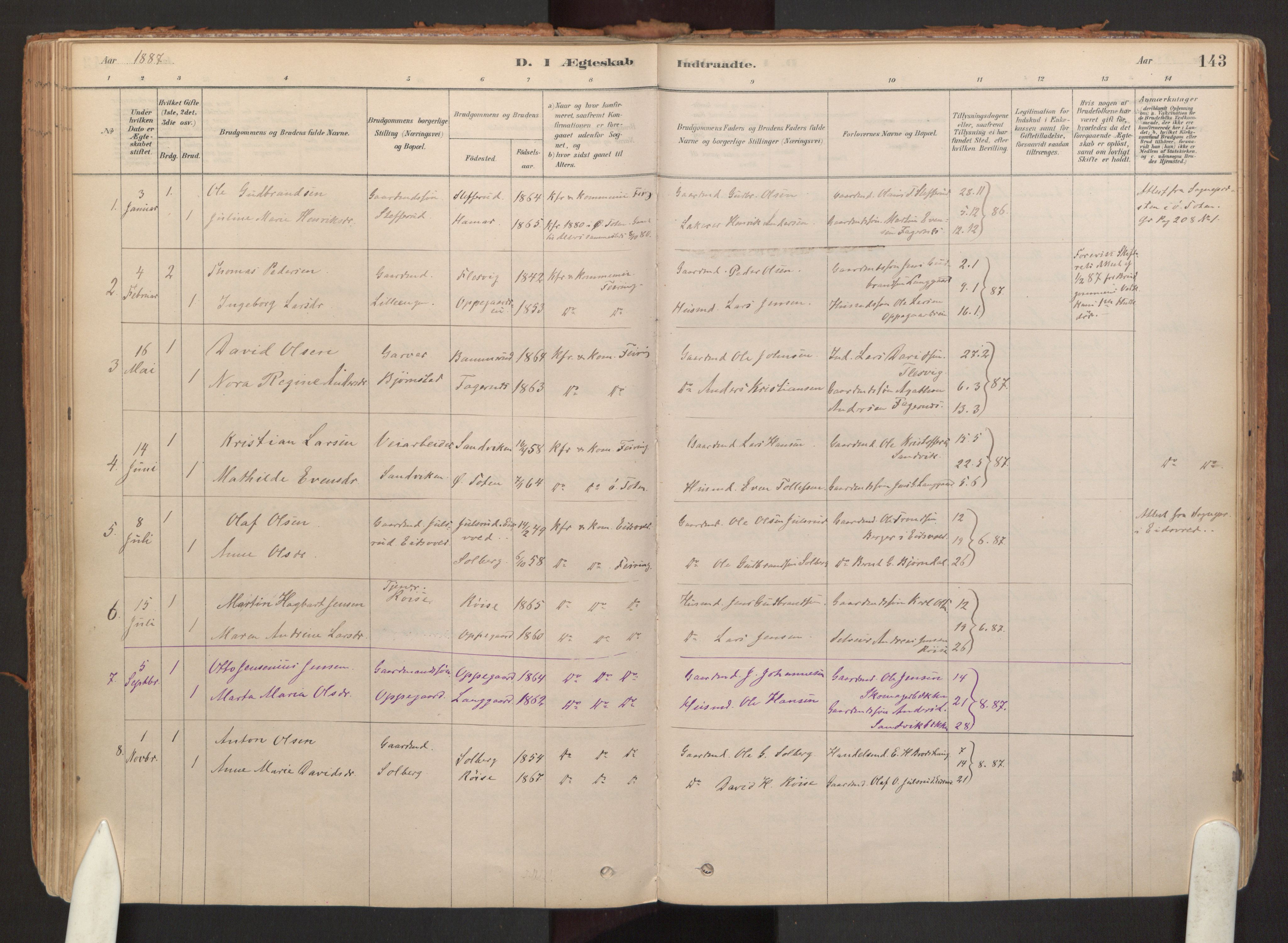 Hurdal prestekontor Kirkebøker, SAO/A-10889/F/Fb/L0003: Parish register (official) no. II 3, 1878-1920, p. 143