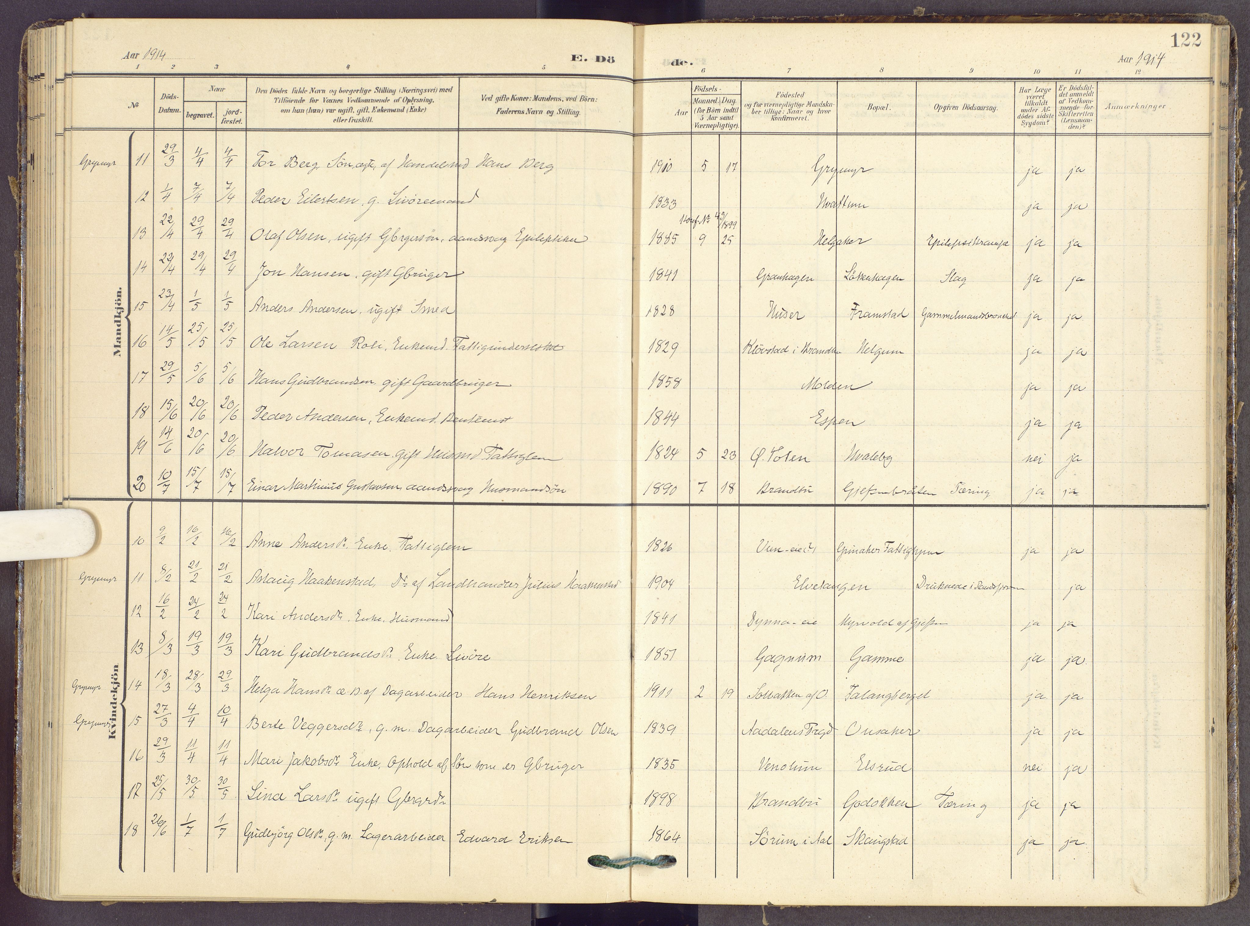 Gran prestekontor, SAH/PREST-112/H/Ha/Haa/L0022: Parish register (official) no. 22, 1908-1918, p. 122