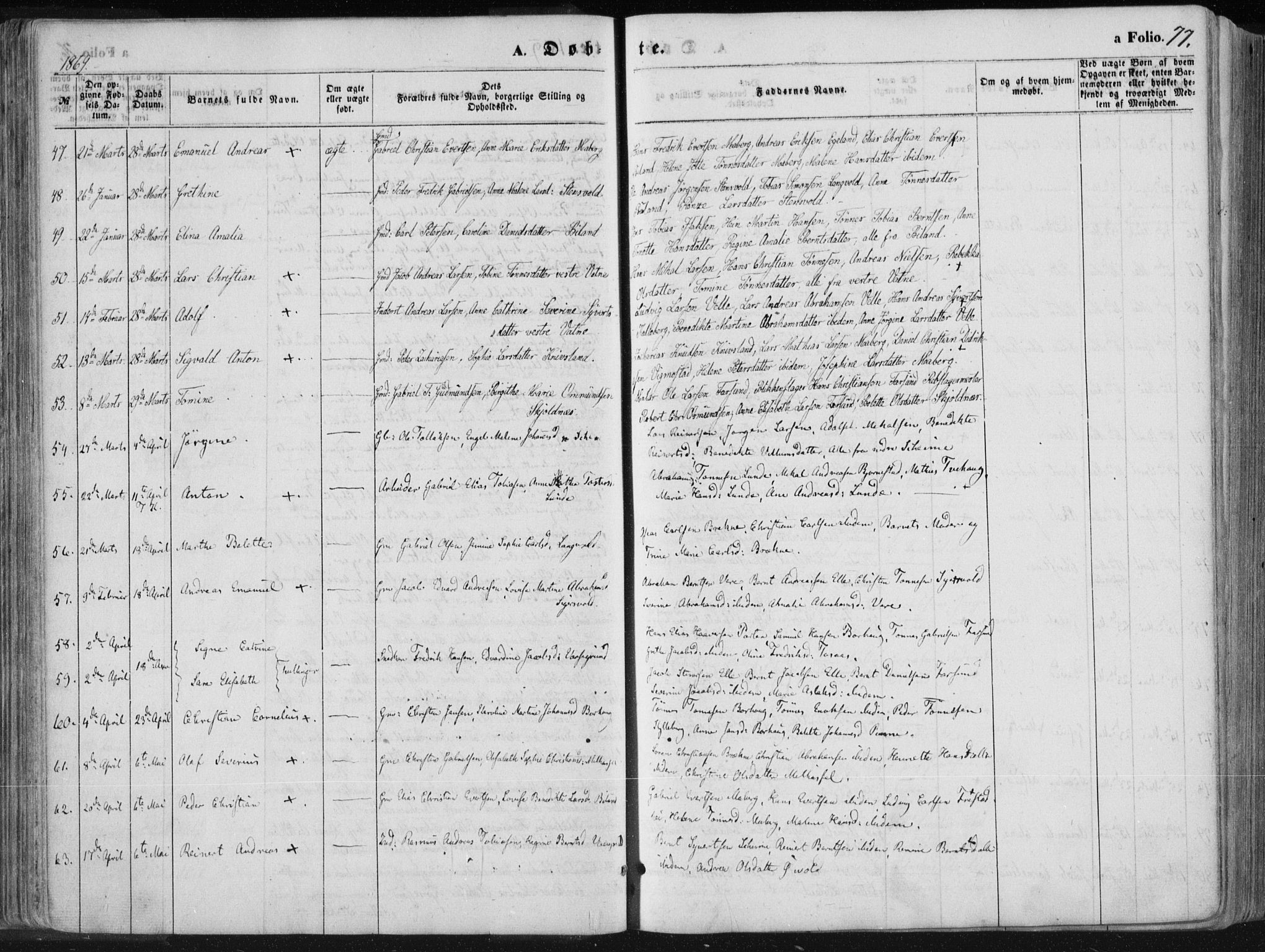 Lista sokneprestkontor, AV/SAK-1111-0027/F/Fa/L0011: Parish register (official) no. A 11, 1861-1878, p. 77