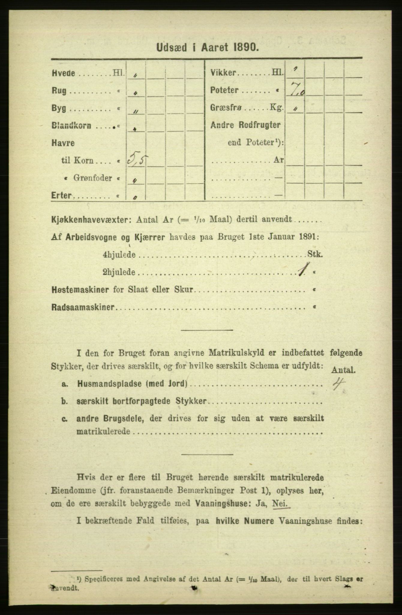 RA, 1891 census for 1571 Halsa, 1891, p. 2087