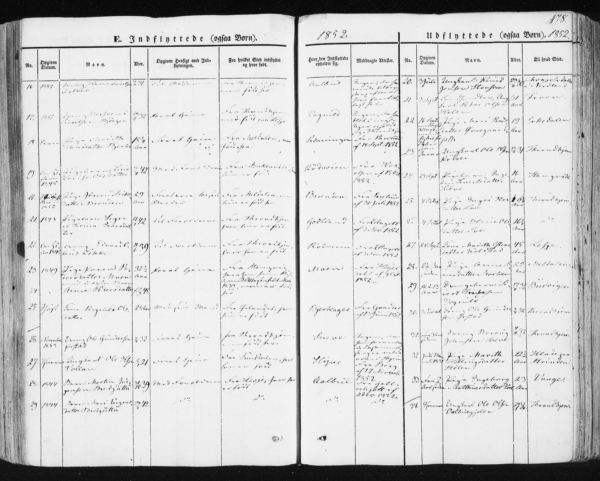 Ministerialprotokoller, klokkerbøker og fødselsregistre - Sør-Trøndelag, SAT/A-1456/678/L0899: Parish register (official) no. 678A08, 1848-1872, p. 478