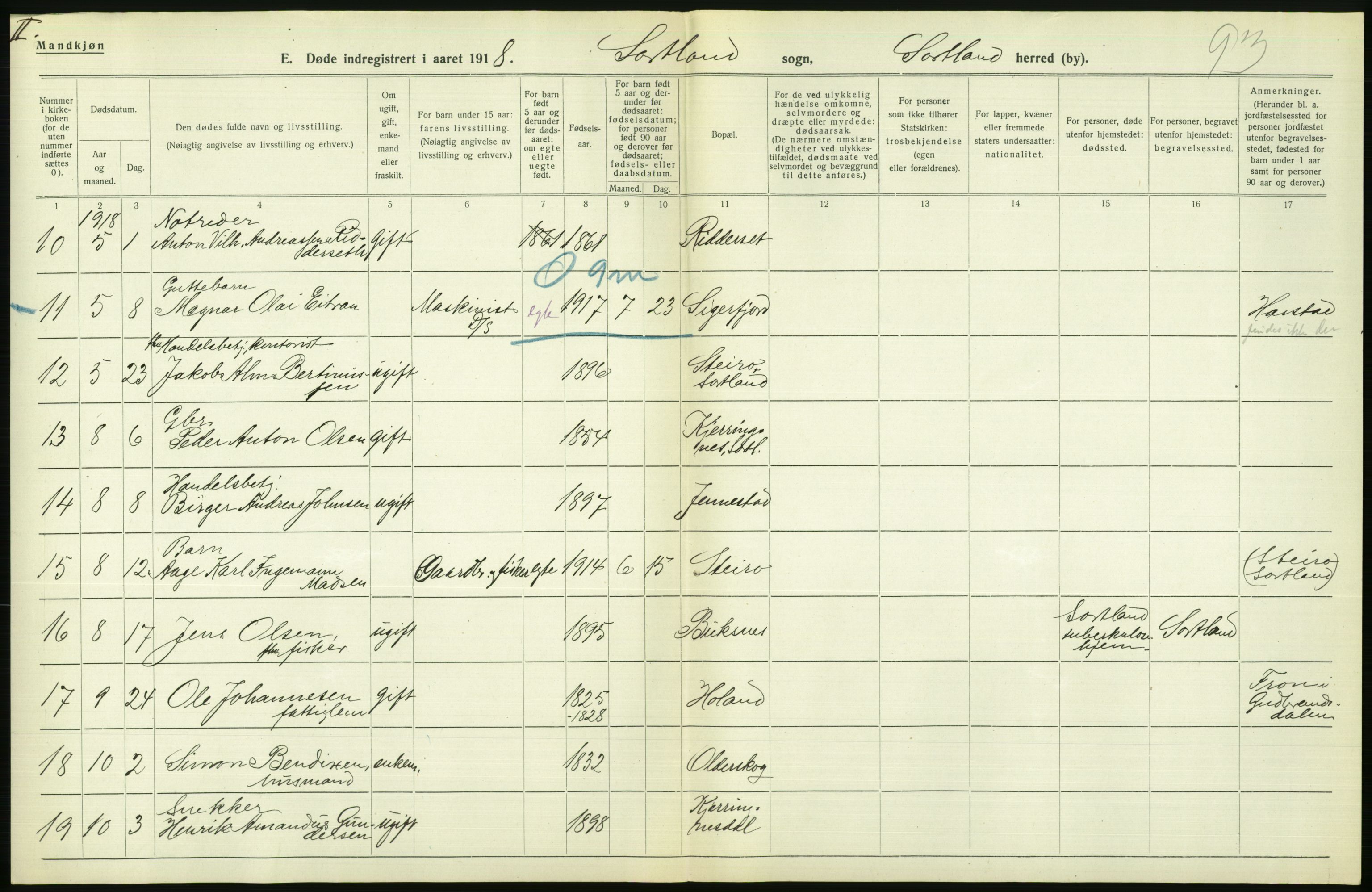 Statistisk sentralbyrå, Sosiodemografiske emner, Befolkning, RA/S-2228/D/Df/Dfb/Dfbh/L0055: Nordland fylke: Døde. Bygder og byer., 1918, p. 488