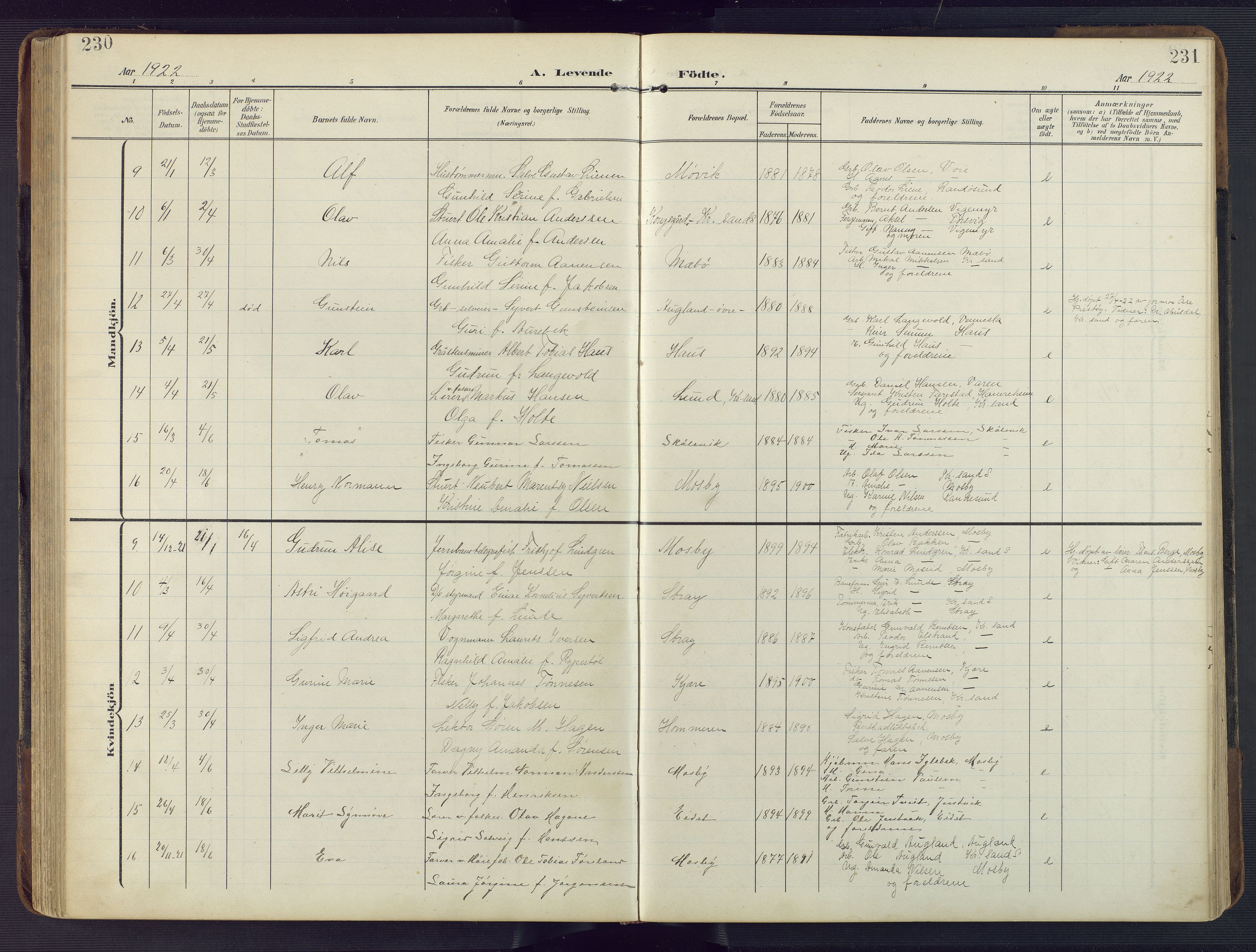 Oddernes sokneprestkontor, AV/SAK-1111-0033/F/Fb/Fba/L0010: Parish register (copy) no. B 10, 1907-1941, p. 230-231