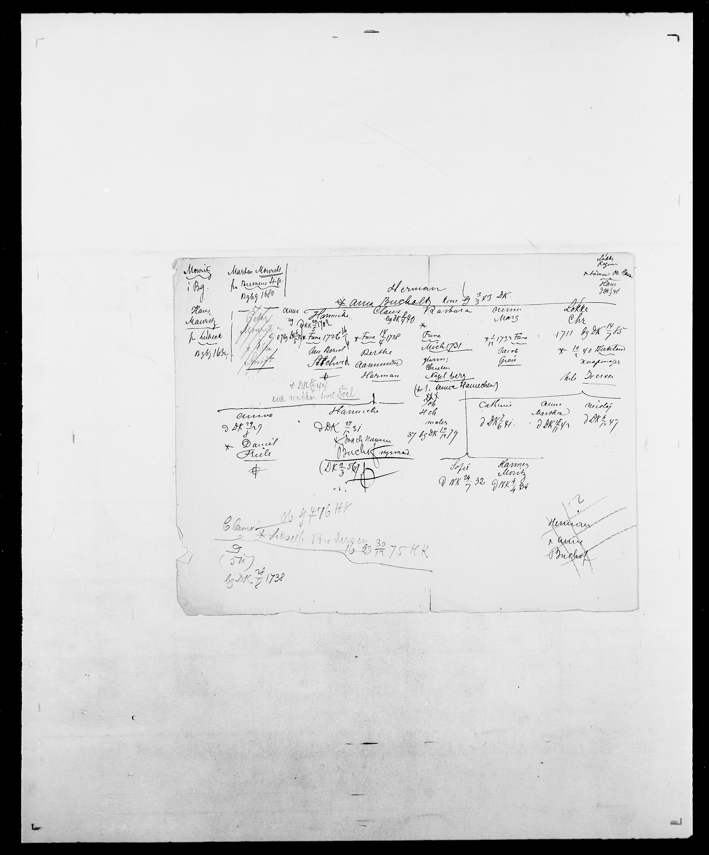 Delgobe, Charles Antoine - samling, AV/SAO-PAO-0038/D/Da/L0027: Morath - v. Møsting, p. 121