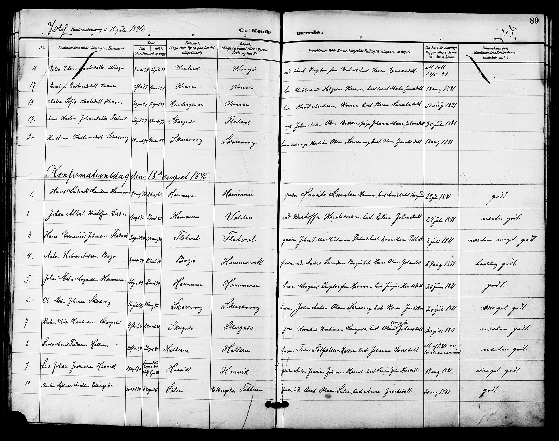 Ministerialprotokoller, klokkerbøker og fødselsregistre - Sør-Trøndelag, SAT/A-1456/641/L0598: Parish register (copy) no. 641C02, 1893-1910, p. 89