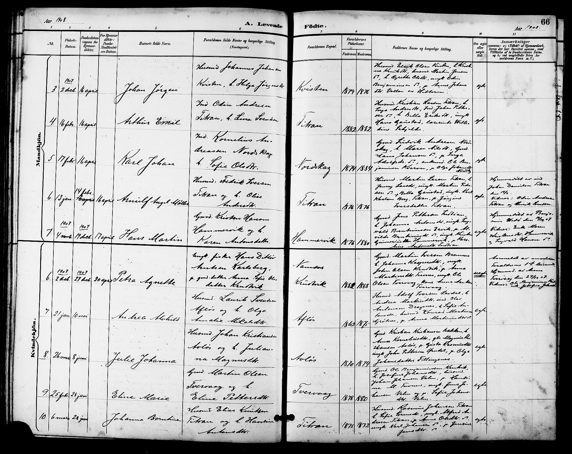 Ministerialprotokoller, klokkerbøker og fødselsregistre - Sør-Trøndelag, SAT/A-1456/641/L0598: Parish register (copy) no. 641C02, 1893-1910, p. 66