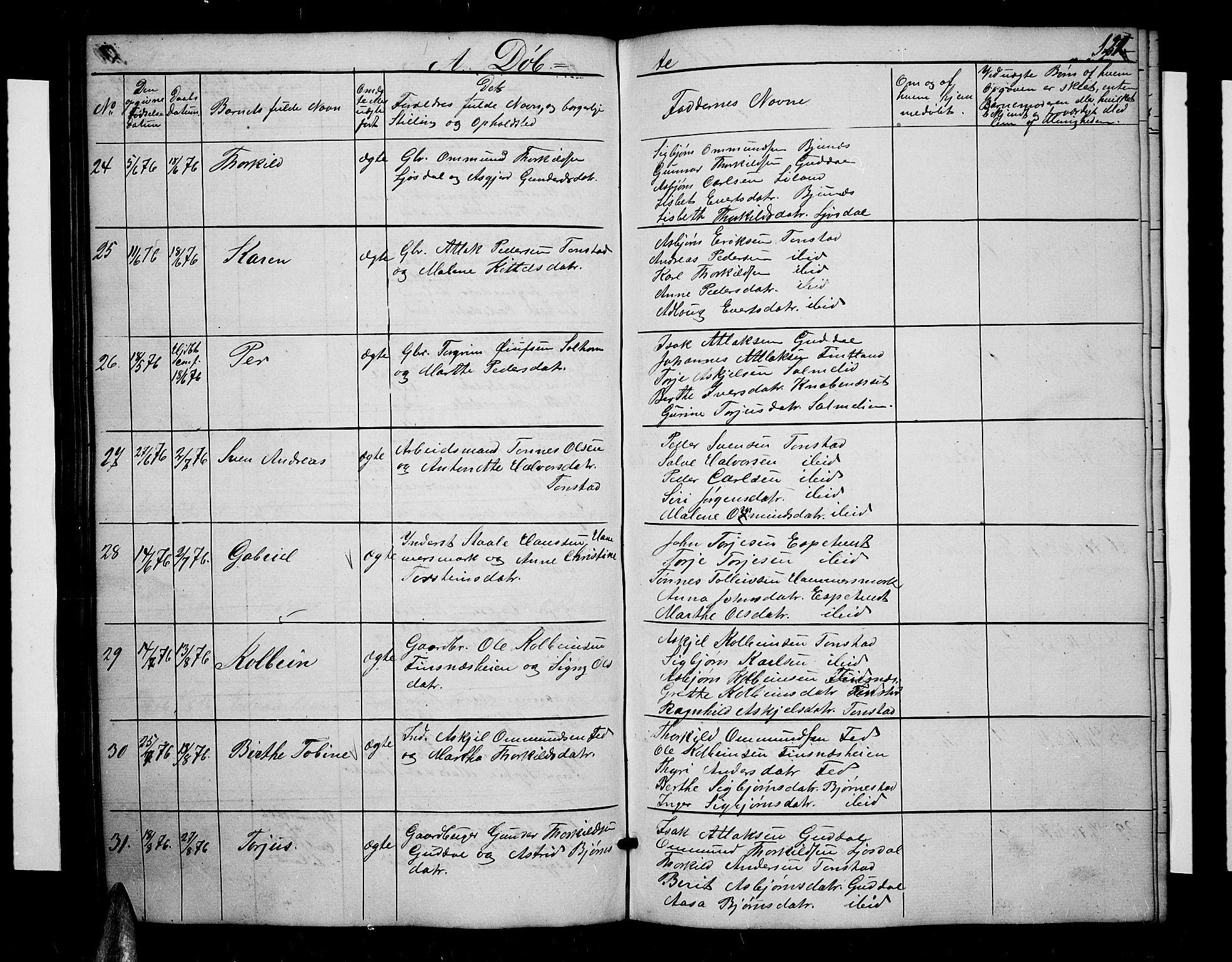 Sirdal sokneprestkontor, AV/SAK-1111-0036/F/Fb/Fbb/L0002: Parish register (copy) no. B 2, 1848-1878, p. 121