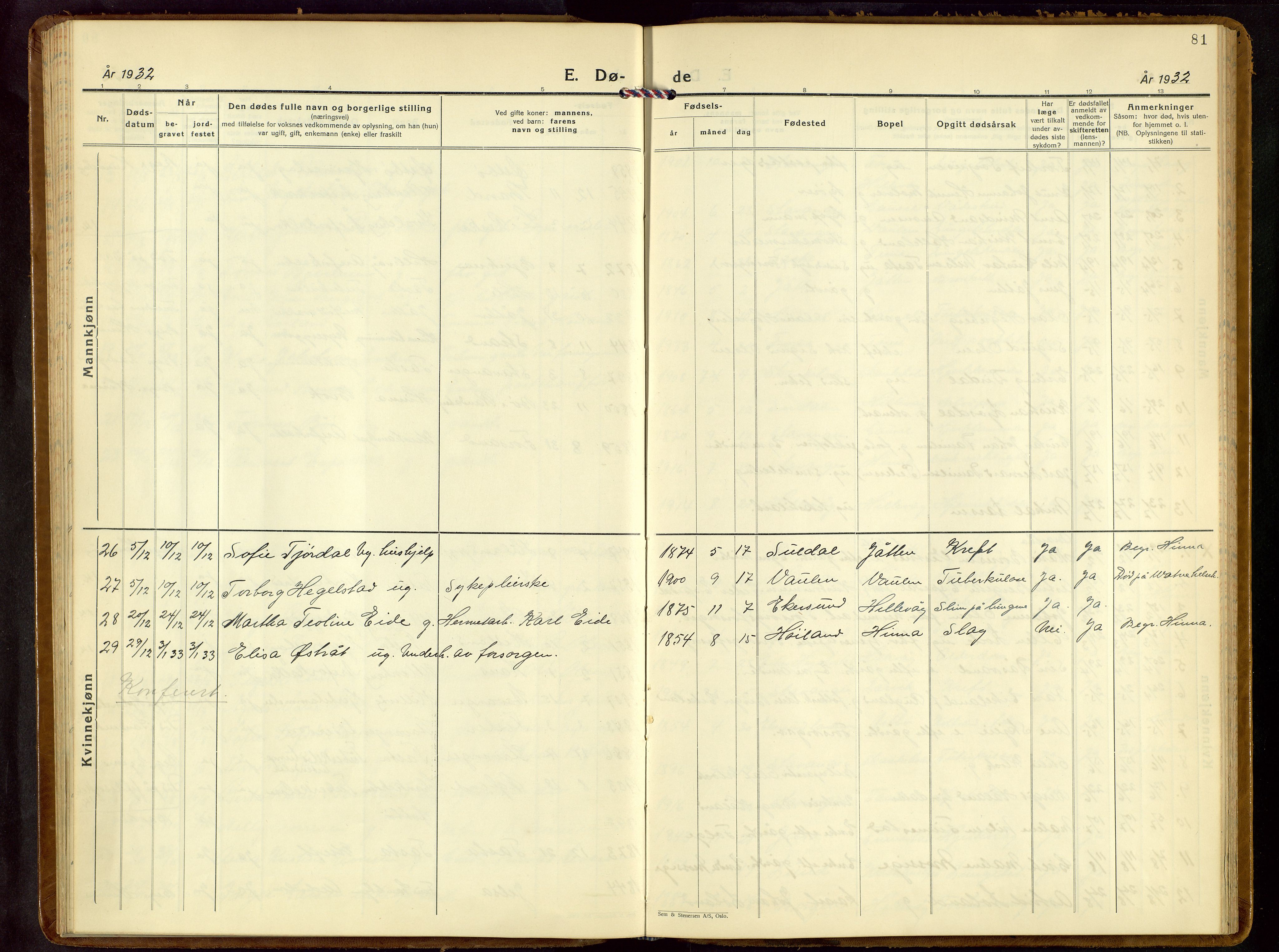 Hetland sokneprestkontor, SAST/A-101826/30/30BB/L0013: Parish register (copy) no. B 13, 1931-1952, p. 81