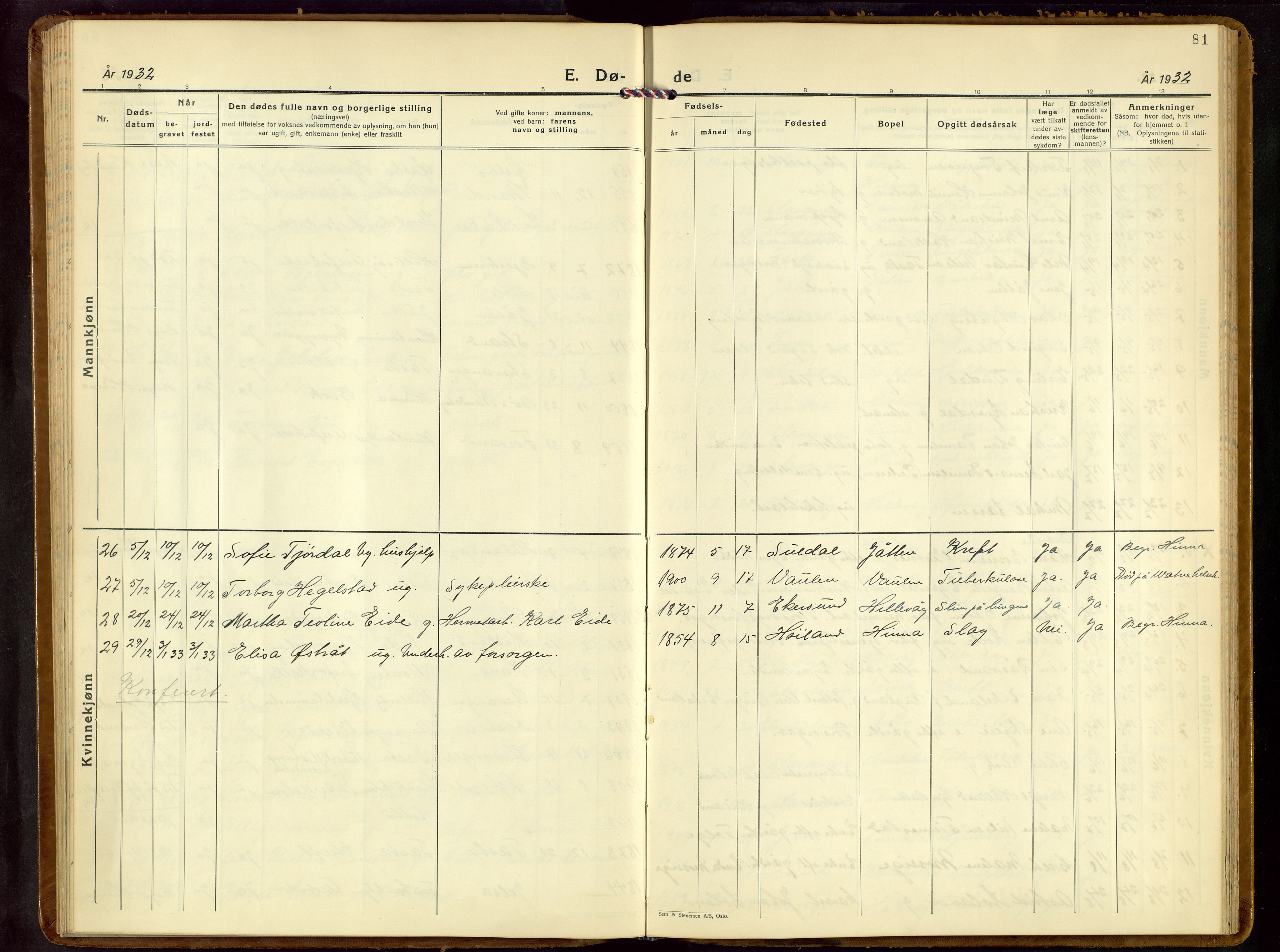 Hetland sokneprestkontor, AV/SAST-A-101826/30/30BB/L0013: Parish register (copy) no. B 13, 1931-1952, p. 81