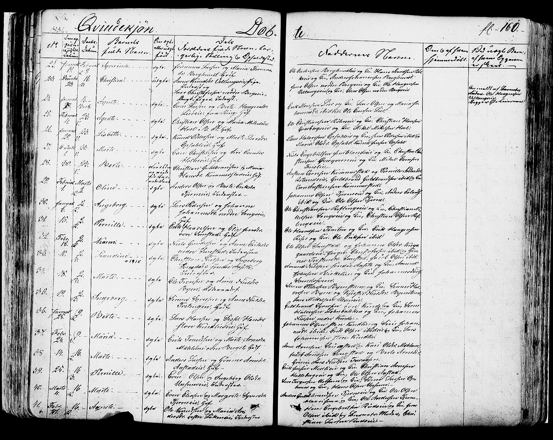 Ringsaker prestekontor, SAH/PREST-014/K/Ka/L0007: Parish register (official) no. 7A, 1826-1837, p. 160